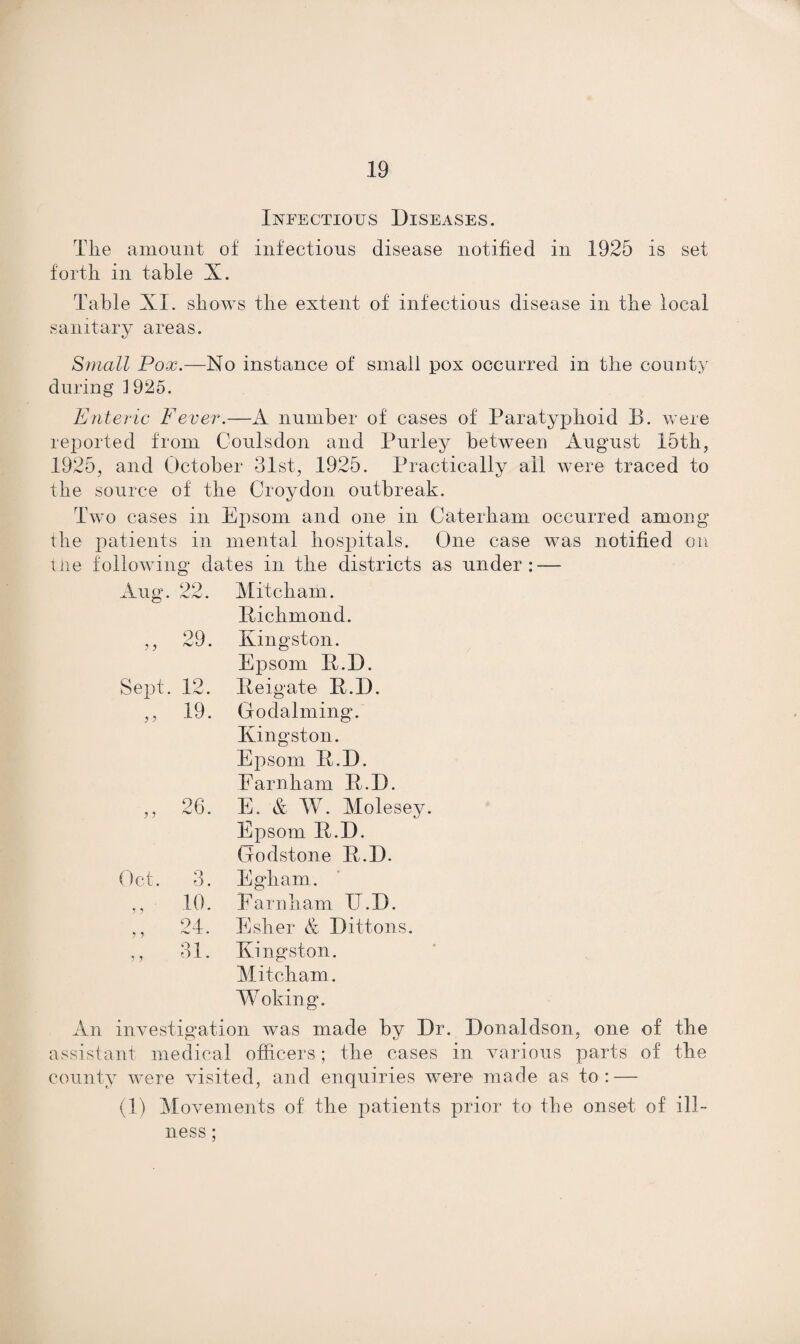 Infectious Diseases. The amount of infectious disease notified in 1925 is set forth in table X. Table XI. shows the extent of infectious disease in the local sanitary areas. ts Small Pox.—No instance of small pox occurred in the county during 1925. Enteric Fever.—A number of cases of Paratyphoid B. were reported from Coulsdon and Purley between August 15th, 1925, and October 31st, 1925. Practically all were traced to the source of the Croydon outbreak. Two cases in Epsom and one in Caterliam occurred among the patients in mental hospitals. One case was notified on tne following dates in the districts as under: — Aug. 22, Mitcham. Richmond. 90 Kingston. Epsom P.D. Sept. 12. Peigate P.D. „ 19- Godaiming. Kingston. Epsom P.D. Earnham P.I). ,, 26. E. & W. Molesey. Epsom P.D. Godstone P.D. Oct. 3. Egham. „ 10. Earn ham IT.D. ,, 24. Esher & Dittons. „ 31. Kingston. Mitcham. Woking. An investigation was made by Dr. Donaldson, one of the assistant medical officers; the cases in various parts of the county were visited, and enquiries were made as to: — (1) Movements of the patients prior to the onset of ill¬ ness ;