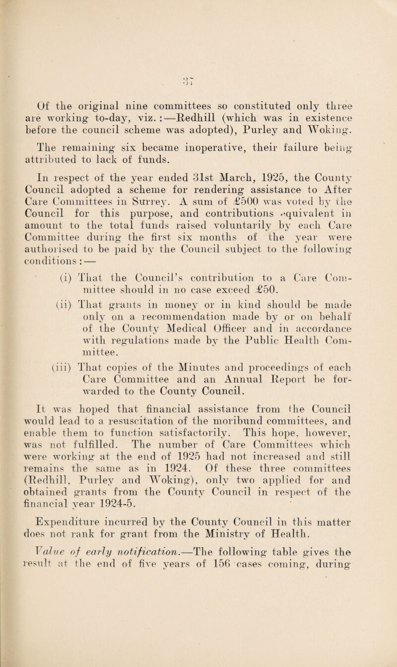 Of tli© original nine committees so constituted only three are working to-day, viz. :—Pedhill (which was in existence before the council scheme was adopted), Purley and Woking. The remaining six became inoperative, their failure being attributed to lack of funds. In respect of the year ended 31st March, 1925, the County Council adopted a scheme for rendering assistance to After Care Committees in Surrey. A sum of £500 was voted by the Council for this purpose, and contributions equivalent in amount to the total funds raised voluntarily by each Care Committee during the first six months of the year were authorised to be paid by the Council subject to the following conditions : — (i) That the Council’s contribution to a Care Com¬ mittee should in no case exceed £50. (ii) That grants in money or in kind should be made only on a recommendation made by or on behalf of the County Medical Officer and in accordance with regulations made by the Public Health Com¬ mittee. (iii) That copies of the Minutes and proceedings of each Care Committee and an Annual Report be for¬ warded to the County Council. It was hoped that financial assistance from (lie Council would lead to a resuscitation of the moribund committees, and enable them to function satisfactorily. This hope, however, was not fulfilled. The number of Care Committees which were working at the end of 1925 had not increased and still remains the same as in 1924. Of these three committees (Redhill, Purley and Woking), only two applied for and obtained grants from the County Council in respect of the financial year 1924-5. Expenditure incurred by the County Council in this matter does not rank for grant from the Ministry of Health. Value of early notification.—The following table gives the result at the end of five years of 156 cases coming, during