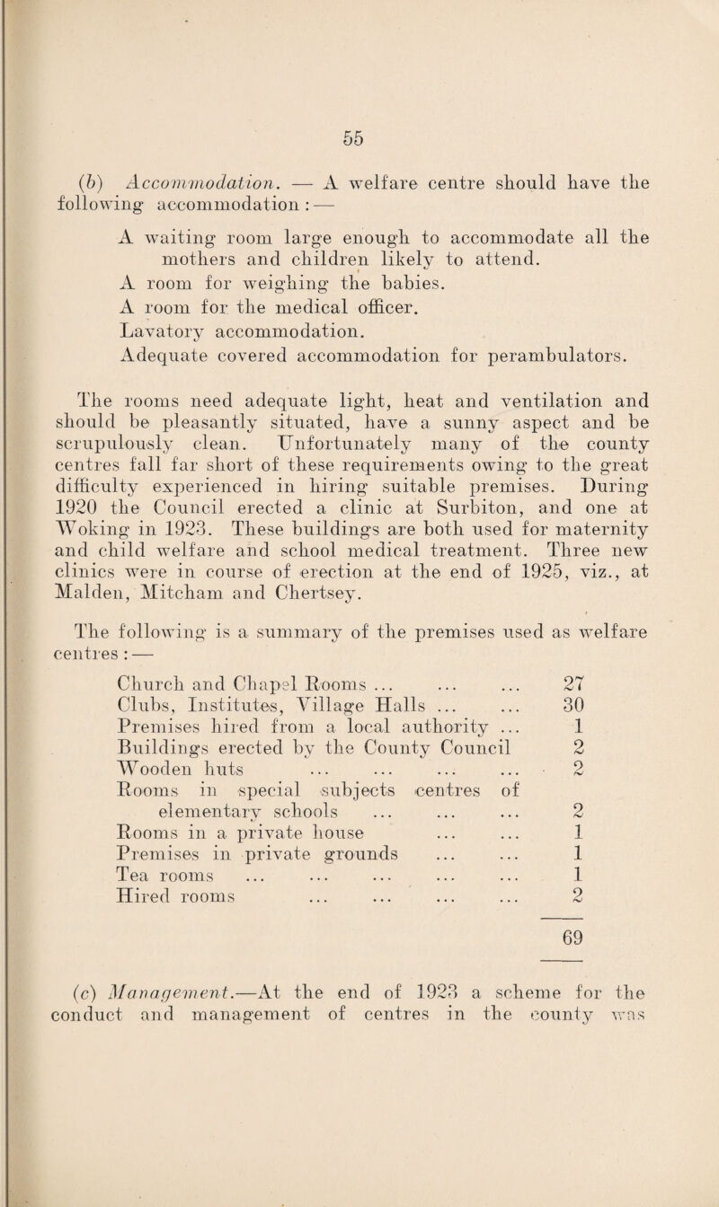 (b) Accommodation. — A welfare centre should have the following accommodation : — A waiting room large enough to accommodate all the mothers and children likely to attend. A room for weighing the babies. A room for the medical officer. Lavatory accommodation. Adequate covered accommodation for perambulators. The rooms need adequate light, heat and ventilation and should be pleasantly situated, have a sunny aspect and be scrupulously clean. Unfortunately many of the county centres fall far short of these requirements owing to the great difficulty experienced in hiring suitable premises. During’ 1920 the Council erected a clinic at Surbiton, and one at Woking in 1923. These buildings are both used for maternity and child welfare and school medical treatment. Three new clinics were in course of erection at the end of 1925, viz., at Malden/Mitcham and Chertsey. The following is a summary of the premises used as welfare centres : — Church and Cliapel Dooms ... Clubs, Institutes, Village Halls ... Premises hired from a local authority ... Buildings erected by the County Council Wooden huts Rooms in special subjects centres of elementary schools Rooms in a private house Premises in private grounds Tea rooms Hired rooms 2T 30 1 2 2 2 1 1 1 69 (c) Management.—At the end of 1923 a scheme for the conduct and management of centres in the county was