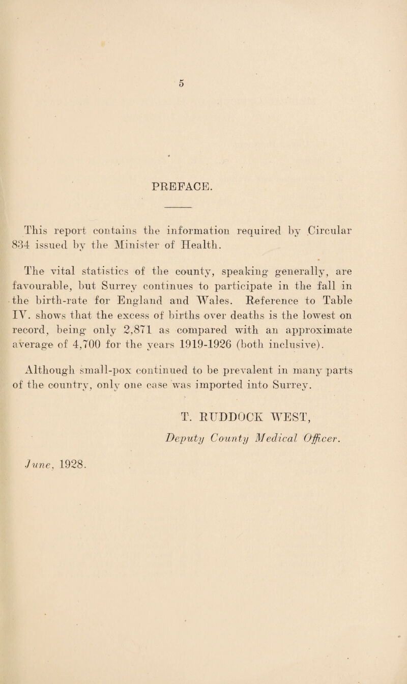 * PREFACE. This report contains the information required by Circular 834 issued bv the Minister of Health. The vital statistics of the county, speaking generally, are favourable, but Surrey continues to participate in the fall in the birth-rate for England and Wales. Reference to Table IV. shows that the excess of births over deaths is the lowest on record, being only 2,871 as compared with an approximate average of 4,700 for the years 1919-1926 (both inclusive). Although small-pox continued to be prevalent in many parts of the country, only one case was Imported into Surrey. T. RUDDOCK WEST, Deputy County Medical Officer. June. 1928.