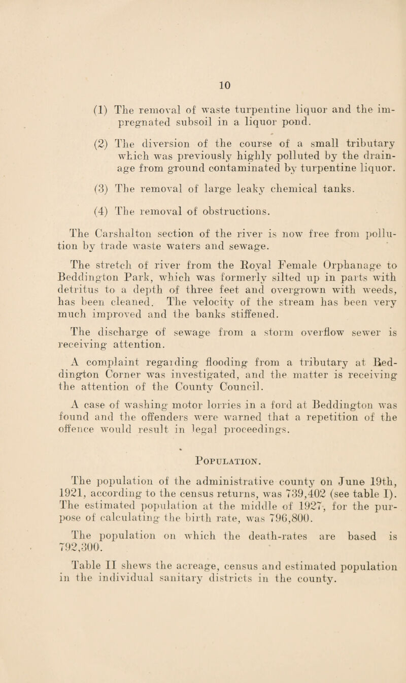 (1) The removal of waste turpentine liquor and the im¬ pregnated subsoil in a liquor pond. (2) The diversion of the course of' a small tributary which was previously highly polluted by the drain¬ age from ground contaminated by turpentine liquor. (3) The removal of large leaky chemical tanks. (4) The removal of obstructions. The Carshalton section of the river is now free from pollu¬ tion by trade waste waters and sewage. The stretch of river from the Royal Female Orphanage to Beddington Park, which was formerly silted up in parts wTith detritus to a depth of three feet and overgrown with weeds, has been cleaned. The velocity of the stream has been very much improved and the banks stiffened. The discharge of sewage from a storm overflow sewer is receiving attention. A complaint regarding flooding from a tributary at Bed¬ dington Corner was investigated, and the matter is receiving the attention of the County Council. A case of washing motor lorries in a ford at Beddington was found and the offenders were warned that a repetition of the offence would result in legal proceedings. % Population. The population of the administrative county on June 19th, 1921, according to the census returns, was 739,402 (see table I). The estimated population at the middle of 1927, for the pur¬ pose of calculating the birth rate, was 796,800. The population on which the death-rates are based is 792,300. Table II shews the acreage, census and estimated population in the individual sanitary districts in the county.