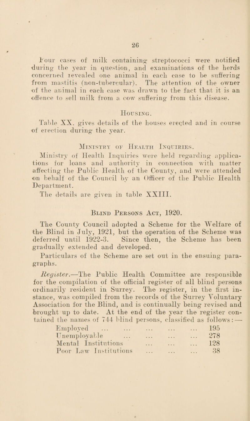 Pour cases of milk containing streptococci were notified during the year in question, and examinations of the herds concerned levealed one animal in each case to be suffering from mastitis (non-tubercular). The attention of the owner of the animal in each case was drawn to the fact that it is an offence to sell milk from a. cow suffering from this disease. Housing. Table XX. gives details of the houses erected and in course of erection during the year. Ministry of Health Inquiries. M inistry of Health Inquiries were held regarding applica¬ tions for loans and authority in connection with matter affecting the Public Health of the County, and were attended CD c 7 on behalf of the Council by an Officer of the Public Health c Department. The details are given in table XXIII. Blind Persons Act, 1920. The County Council adopted a Scheme for the Welfare of the Blind in July, 1921, but the operation of the Scheme was deferred until 1922-3. Since then, the Scheme has been gradually extended and developed. Particulars of the Scheme are set out in the ensuing para¬ graphs. Register.—The Public Health Committee are responsible for the compilation of the official register of all blind persons ordinarily resident in Surrey. The register, in the first in¬ stance, was compiled from the records of the Surrey Voluntary Association for the Blind, and is continually being revised and brought up to date. At the end of the year the register con¬ tained the names of 744 blind persons, classified as follows: — Employed En employable Mental Institutions Poor Law Institutions 195 278 128 38 9