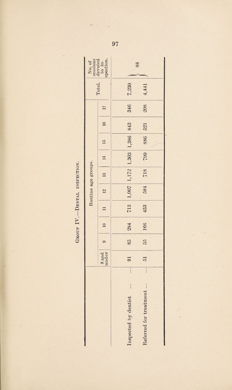 o (—I &H o H Ph CO £ l-H CJ £ H ft > Pm P O Pi O «i-i o d CO Tj o © OHf •rH 0 CO ^ CO r . P P O O P © ©h5 o. co u br c3 ni o H *% 00 00 00 o rH co rH 05 rH r-C rH CO 00 rH O CO 05 CO rH rH 05 00 O CO co 00 00 co 00 1—4 CO 05 o 05 CO rH OJ 00 t- rH r-- 1’ rH i— rH o 00 o o rH co cc r—t lO rH rH CO 00 CO 05 rH O io 00 o rH rH 05 io ; Hi fl 40 © rXi • rH 0 40 40 S3 sC © © T3 5-. 40 K^. JC o H TO © T3 © © Sh © H CO CD U1 P l-H © PS