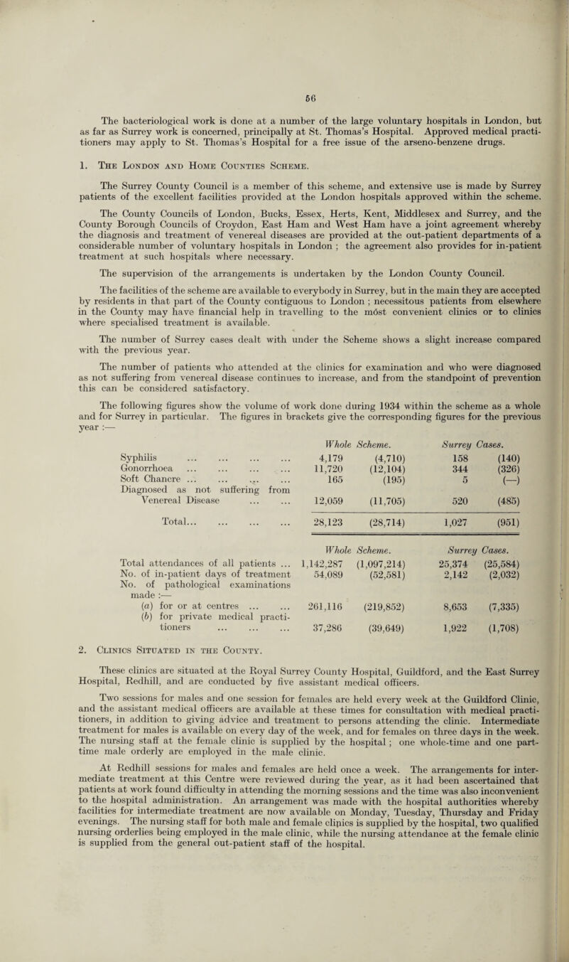 The bacteriological work is done at a number of the large voluntary hospitals in London, but as far as Surrey work is concerned, principally at St. Thomas’s Hospital. Approved medical practi¬ tioners may apply to St. Thomas’s Hospital for a free issue of the arseno-benzene drugs. 1. The London and Home Counties Scheme. The Surrey County Council is a member of this scheme, and extensive use is made by Surrey patients of the excellent facilities provided at the London hospitals approved within the scheme. The County Councils of London, Bucks, Essex, Herts, Kent, Middlesex and Surrey, and the County Borough Councils of Croydon, East Ham and West Ham have a joint agreement whereby the diagnosis and treatment of venereal diseases are provided at the out-patient departments of a considerable number of voluntary hospitals in London ; the agreement also provides for in-patient treatment at such hospitals where necessary. The supervision of the arrangements is undertaken by the London County Council. The facilities of the scheme are available to everybody in Surrey, but in the main they are accepted by residents in that part of the County contiguous to London ; necessitous patients from elsewhere in the County may have financial help in travelling to the mdst convenient clinics or to clinics where specialised treatment is available. The number of Surrey cases dealt with under the Scheme shows a slight increase compared with the previous year. The number of patients who attended at the clinics for examination and who were diagnosed as not suffering from venereal disease continues to increase, and from the standpoint of prevention this can be considered satisfactory. The following figures show the volume of work done during 1934 within the scheme as a whole and for Surrey in particular. The figures in brackets give the corresponding figures for the previous year :— Whole Scheme. Surrey Cases. Syphilis 4,179 (4,710) 158 (140) Gonorrhoea 11,720 (12,104) 344 (326) Soft Chancre ... Diagnosed as not suffering from 165 (195) 5 (-) Venereal Disease 12,059 (11,705) 520 (485) Total. 28,123 (28,714) 1,027 (951) Whole Scheme. Surrey Cases. Total attendances of all patients ... 1,142,287 (1,097,214) 25,374 (25,584) No. of in-patient days of treatment No. of pathological examinations 54,089 (52,581) 2,142 (2,032) made :— (a) for or at centres ... (b) for private medical practi- 261,116 (219,852) 8,653 (7,335) tioners 37,286 (39,649) 1,922 (1,708) 2. Clinics Situated in the County. These clinics are situated at the Royal Surrey County Hospital, Guildford, and the East Surrey Hospital, Redhill, and are conducted by five assistant medical officers. Two sessions for males and one session for females are held every week at the Guildford Clinic, and the assistant medical officers are available at these times for consultation with medical practi¬ tioners, in addition to giving advice and treatment to persons attending the clinic. Intermediate treatment for males is available on every day of the week, and for females on three days in the week. The nursing staff at the female clinic is supplied by the hospital; one whole-time and one part- time male orderly are employed in the male clinic. At Redhill sessions for males and females are held once a week. The arrangements for inter¬ mediate treatment at this Centre were reviewed during the year, as it had been ascertained that patients at work found difficulty in attending the morning sessions and the time was also inconvenient to the hospital administration. An arrangement was made with the hospital authorities whereby facilities for intermediate treatment are now available on Monday, Tuesday, Thursday and Friday evenings. The nursing staff for both male and female clipics is supplied by the hospital, two qualified nursing orderlies being employed in the male clinic, while the nursing attendance at the female clinic is supplied from the general out-patient staff of the hospital.