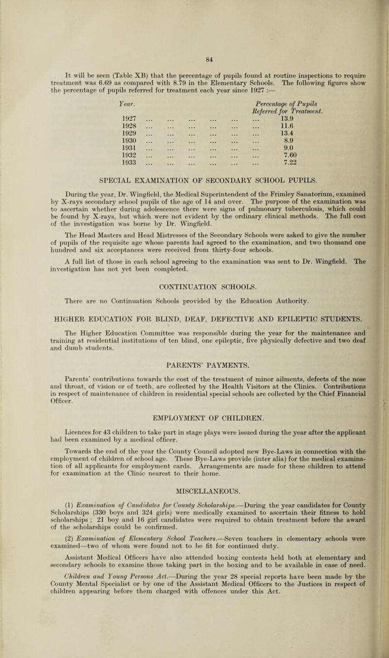 It will be seen (Table XB) that the percentage of pupils found at routine inspections to require treatment was 6.69 as compared with 8.79 in the Elementary Schools. The following figures show the percentage of pupils referred for treatment each year since 1927 :— Year. 1927 1928 1929 1930 1931 1932 1933 Percentage of Pupils Referred for Treatment. 13.9 11.6 13.4 8.9 9.0 7.60 7.22 SPECIAL EXAMINATION OF SECONDARY SCHOOL PUPILS. During the year, Dr. Wingfield, the Medical Superintendent of the Frimley Sanatorium, examined by X-rays secondary school pupils of the age of 14 and over. The purpose of the examination was to ascertain whether during adolescence there were signs of pulmonary tuberculosis, which could be found by X-rays, but which were not evident by the ordinary clinical methods. The full cost of the investigation was borne by Dr. Wingfield. The Head Masters and Head Mistresses of the Secondary Schools were asked to give the number of pupils of the requisite age whose parents had agreed to the examination, and two thousand one hundred and six acceptances were received from thirty-four schools. A full list of those in each school agreeing to the examination was sent to Dr. Wingfield. The investigation has not yet been completed. CONTINUATION SCHOOLS. There are no Continuation Schools provided by the Education Authority. HIGHER EDUCATION FOR BLIND, DEAF, DEFECTIVE AND EPILEPTIC STUDENTS. The Higher Education Committee was responsible during the year for the maintenance and training at residential institutions of ten blind, one epileptic, five physically defective and twro deaf and dumb students. PARENTS’ PAYMENTS. Parents’ contributions towards the cost of the treatment of minor ailments, defects of the nose and throat, of vision or of teeth, are collected by the Health Visitors at the Clinics. Contributions in respect of maintenance of children in residential special schools are collected by the Chief Financial Officer. EMPLOYMENT OF CHILDREN. Licences for 43 children to take part in stage plays were issued during the year after the applicant had been examined by a medical officer. Towards the end of the year the County Council adopted newr Bye-LawTs in connection with the employment of children of school age. These Bye-Laws provide (inter alia) for the medical examina¬ tion of all applicants for employment cards. Arrangements are made for these children to attend for examination at the Clinic nearest to their home. MISCELLANEOUS. (1) Examination of Candidates for County Scholarships.—During the year candidates for County Scholarships (330 boys and 324 girls) were medically examined to ascertain their fitness to hold scholarships ; 21 boy and 16 girl candidates were required to obtain treatment before the award of the scholarships could be confirmed. (2) Examination of Elementary School Teachers.—Seven teachers in elementary schools were examined—two of whom wrere found not to be fit for continued duty. Assistant Medical Officers have also attended boxing contests held both at elementary and secondary schools to examine those taking part in the boxing and to be available in case of need. Children and Young Persons Act.—During the year 28 special reports have been made by the Comity Mental Specialist or by one of the Assistant Medical Officers to the Justices in respect of children appearing before them charged with offences under this Act.