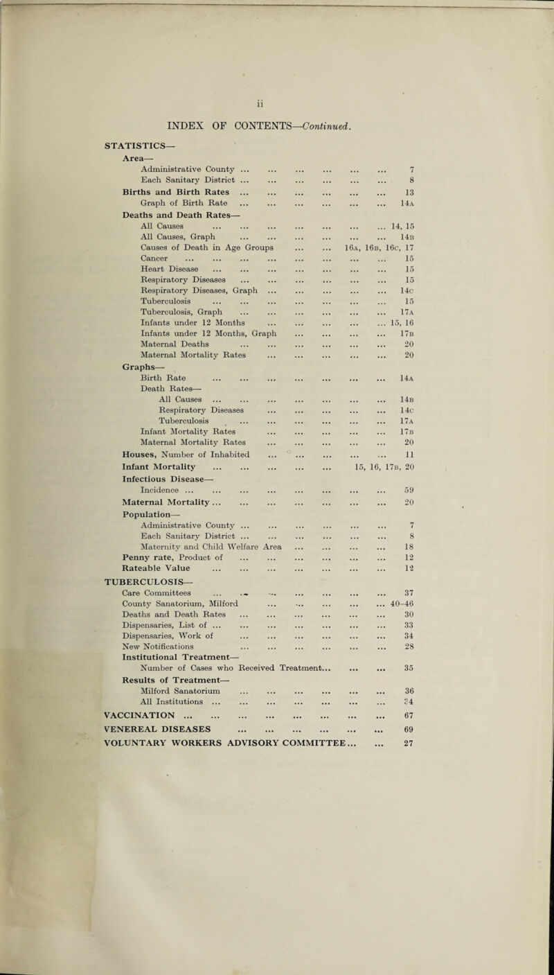 INDEX OF CONTENTS—Continued. STATISTICS— Area— Each Sanitary District ... . 8 Births and Birth Rates . 13 Graph of Birth Rate . 14a Deaths and Death Rates— All Causes .14, 15 All Causes, Graph ... ... 14b Causes of Death in Age Groups 16a, 16b, 16c, 17 Cancer . 15 Heart Disease . 15 Respiratory Diseases . 15 Respiratory Diseases, Graph . 14c Tuberculosis . 15 Tuberculosis, Graph . 17a Infants under 12 Months .15, 16 Infants under 12 Months, Graph . 17b Maternal Deaths . 20 Maternal Mortality Rates . 20 Graphs—- Birth Rate . 14a Death Rates— All Causes ... ... 14b Respiratory Diseases . 14c Tuberculosis . 17a Infant Mortality Rates . 17b Maternal Mortality Rates . 20 Houses, Number of Inhabited . 11 Infant Mortality 15, 16, 17b, 20 Infectious Disease— Incidence ... . 59 Maternal Mortality ... . 20 Population— Administrative County ... . 7 Each Sanitary District ... . 8 Maternity and Child Welfare Area . 18 Penny rate, Product of . 12 Rateable Value . 12 TUBERCULOSIS— Care Committees ... .- . 37 County Sanatorium, Milford ... . 40-46 Deaths and Death Rates ... . 30 Dispensaries, List of ... ... . 33 Dispensaries, Work of ... . 34 New Notifications • . • . 28 Institutional Treatment— Number of Cases who Received Treatment... . 35 Results of Treatment— Milford Sanatorium • •• ... . 36 All Institutions ... ... ... .. 34 VACCINATION. ... ... . 67 VENEREAL DISEASES . ... ... ... 69 VOLUNTARY WORKERS ADVISORY COMMITTEE 27