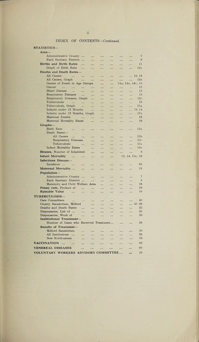 INDEX OF CONTENTS—Continued. STATISTICS— Area— Administrative County ... . 7 Each Sanitary District ... . 8 Births and Birth Rates . ... . • • ... 11 Graph of Birth Rate . 12a Deaths and Death Rates— All Causes 12, 13 All Causes, Graph . 12b Causes of Death in Age Groups ... 14a, 14b, 14c, 15 Cancer 13 Heart Disease . ... 13 Respiratory Diseases . 13 Respiratory Diseases, Graph . 12c Tuberculosis 13 Tuberculosis, Graph . 15a Infants under 12 Months 13, 14 Infants under 12 Months, Graph . ... 17b Maternal Deaths . . . . 19 Maternal Mortality Rates . 19 Graphs— Birth Rate . ... 12a Death Rates— All Causes . ... 12b Respiratory Diseases . 12c Tuberculosis • 15a Infant Mortality Rates . 15b Houses, Number of Inhabited . 8 Infant Mortality 13, 14, 15b, 19 Infectious Disease— Incidence ... ... 65 Maternal Mortality ... ... 19 Population— Administrative County ... ... 7 Each Sanitary District ... ... 8 Maternity and Child Welfare Area ... 16 Penny rate, Product of ... 10 Rateable Value . ... 10 TUBERCULOSIS— Care Committees ... 40 County Sanatorium, Milford ... ... 41-49 Deaths and Death Rates ... 32 Dispensaries, List of ... • ... 35 Dispensaries, Work of ... 36 Institutional Treatment— Number of Cases who Received Results of Treatment— Treatment... ... 38 Milford Sanatorium ... ... 39 All Institutions ... ... 36 New Notifications ... ... 33 VACCINATION. ... ... 66 VENEREAL DISEASES . ... ... ... 69 VOLUNTARY WORKERS ADVISORY COMMITTEE.. . • •• 29