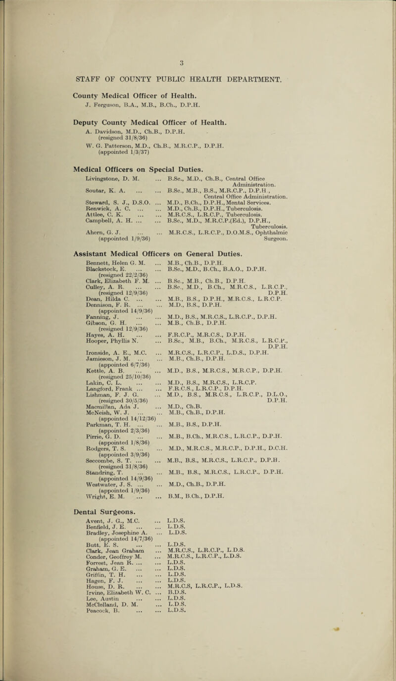 STAFF OF COUNTY PUBLIC HEALTH DEPARTMENT. County Medical Officer of Health. J. Ferguson, B.A., M.B., B.Ch., D.P.H. Deputy County Medical Officer of Health. A. Davidson, M.D., Ch.B., D.P.H. (resigned 31/8/36) W. G. Patterson, M.D., Ch.B., M.R.C.P., D.P.H. (appointed 1/3/37) Medical Officers on Special Duties. Livingstone, D. M. Soutar, K. A. Steward, S. J., D.S.O. Itenwick, A. C. Attlee, C. K. Campbell, A. H. ... Ahern, G. J. (appointed 1/9/36) B.Sc., M.D., Ch.B., Central Office Administration. B.Sc., M.B., B.S., M.R.C.P., D.P.H., Central Office Administration. M.D., B.Ch., D.P.H., Mental Services. M.D., Ch.B., D.P.H., Tuberculosis. M.R.C.S., L.R.C.P., Tuberculosis. B.Sc., M.D., M.R.C.P.(Ed.), D.P.H., Tuberculosis. M.R.C.S., L.R.C.P., D.O.M.S., Ophthalmic Surgeon. Assistant Medical Officers on General Duties. Bennett, Helen G. M. Blackstock, E. (resigned 22/2/36) Clark, Elizabeth F. M. ... Culley, A. R. (resigned 12/9/36) Dean, Hilda C. Dennison, F. R. (appointed 14/9/36) Fanning, J. Gibson, G. H. (resigned 12/9/36) Hayes, A. H. Hooper, Phyllis N. Ironside, A. E., M.C. Jamieson, J. M. (appointed 6/7/36) Kettle, A. B. (resigned 25/10/36) Lalcin, C. L. Langford, Frank ... Lishman, F. J. G. (resigned 30/5/36) Macmillan, Ada J. McNeish, W. J. (appointed 14/12/36) Parkman, T. H. (appointed 2/3/36) Pirrie, G. D. (appointed 1/8/36) Rodgers, T. S. (appointed 3/9/36) Seccombe, S. T. ... (resigned 31/8/36) Standring, T. (appointed 14/9/36) Westwater, J. S. ... (appointed 1/9/36) Wright, E. M. M.B., Ch.B., D.P.H. B.Sc., M.D., B.Ch., B.A.O., D.P.H. B.Sc., M.B., Ch.B., D.P.H. B.Sc., M.D., B.Ch., M.R.C.S., L.R.C.P., D.P.H. M.B., B.S., D.P.H., M.R.C.S., L.R.C.P. M.D., B.S., D.P.H. M.D., B.S., M.R.C.S., L.R.C.P., D.P.H. M.B., Ch.B., D.P.H. F.R.C.P., M.R.C.S., D.P.H. B.Sc., M.B., B.Ch., M.R.C.S., L.R.C.P., D.P.H. M.R.C.S., L.R.C.P., L.D.S., D.P.H. M.B., Ch.B., D.P.H. M.D., B.S., M.R.C.S., M.R.C.P., D.P.H. M.D., B.S., M.R.C.S., L.R.C.P. F.R.C.S., L.R.C.P., D.P.H. M.D., B.S., M.R.C.S., L.R.C.P., D.L.O., D.P.H. M.D., Ch.B. M.B., Ch.B., D.P.H. M.B., B.S., D.P.H. M.B., B.Ch., M.R.C.S., L.R.C.P., D.P.H. M.D., M.R.C.S., M.R.C.P., D.P.H., D.C.H. M.B., B.S., M.R.C.S., L.R.C.P., D.P.H. M.B., B.S., M.R.C.S., L.R.C.P., D.P.H. M.D., Ch.B., D.P.H. B.M., B.Ch., D.P.H. Dental Surgeons. Avent, J. G., M.C. Benfield, J. E. Bradley, Josephine A. (appointed 14/7/36) Butt. E. S. Clark, Jean Graham Conder, Geoffrey M. Forrest, Jean R. ... Graham, G. E. Griffin, T. H. Hagen, F. J. House, D. R. Irvine, Elizabeth W. C. Lee, Austin McClelland, D. M. Peacock, B. L.D.S. L.D.S. L.D.S. L. D.S. M. R.C.S., L.R.C.P., L.D.S M.R.C.S., L.R.C.P., L.D.S. L.D.S. L.D.S. L.D.S. L. D.S. M. R.C.S, L.R.C.P., L.D.S. B.D.S. L.D.S. L.D.S. L.D.S.