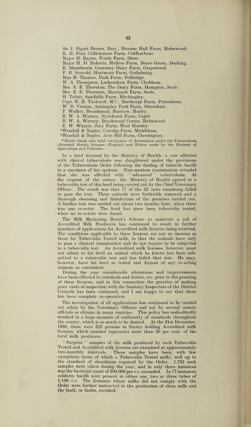 Sir J. Pigott-Brown, Bart., Broome Hall Farm, Holmwood. K. R. Pool, Collickmoor Farm, Coldharbour. Major H. Rayne, Ponds Farm, Shere. Major H. D. Roberts, Hullers Farm, Beare Green, Dorking. R. Sham brook, Guernsey Dairy Farm, Grays wood. F. R. Stovold, Hurtmore Farm, Godaiming. Miss M. Thomas, Park Farm, Felbridge. W. A. Thompson, Larkenshaw Farm, Chobham. Mrs. E. E. Thornton, The Dairy Farm, Hampton, Seale. Mrs. E. E. Thornton, Shoelands Farm, Seale. H. Tobitt, Sandhills Farm, Blechingley. Capt. E. H. Tuckwell, M.C., Berthorpe Farm, Puttenham. W. D. Vernon, Anningsley Park Farm, Ottershaw. F. Walker, Broadmead, Burstow, Horley. B. W. A. Watney, Stylehurst Farm, Capel. B. W. A. Watney, Brookwood Corner, Holmwood. E. W. Winson, Jury Farm, West Horsley. * Woodall & Napier, Cowslip Farm, Mickleham. *Woodall & Napier, Acre Hill Farm, Chessington. * Herds which also hold certificates of Attestation under the Tuberculosis (Attested Herds) Scheme (England and Wales) made by the Ministry of Agriculture and Fisheries. In a herd licensed by the Ministry of Health, a cow affected with clinical tuberculosis was slaughtered under the provisions of the Tuberculosis Order following the finding of tubercle bacilli in a specimen of her sputum. Post-mortem examination revealed that she was affected with “ advanced ” tuberculosis. At the request of the owner, the Ministry of Health agreed to a tuberculin test of this herd being carried out by the Chief Veterinary Officer. The result was that 17 of the 32 cows remaining failed to pass the test. These animals were forthwith removed and a thorough cleansing and disinfection of the premises carried out. A further test was carried out about two months later, when there was one re-actor. The herd has since been tuberculin tested, when no re-actors were found. The Milk Marketing Board’s Scheme to maintain a roll of Accredited Milk Producers has continued to result in further numbers of applications for Accredited milk licences being received. The conditions applicable to these licences are not so onerous as those for Tuberculin Tested milk, in that the animals have only to pass a climical examination and do not require to be subjected to a tuberculin test. An Accredited milk licensee, however, must not admit to his herd an animal which he knows has been sub¬ mitted to a tuberculin test and has failed that test. He may, however, have his herd so tested and dispose of any re-acting animals as convenient. During the year considerable alterations and improvements have been effected to cowsheds and dairies, etc. prior to the granting of these licences, and in this connection the practice of making joint visits of inspection with the Sanitary Inspectors of the District Councils has been continued, and I am happy to say that there has been complete co-operation. The investigation of all applications has continued to be carried out solely by the Veterinary Officers and not by several county officials as obtains in many counties. This policy has undoubtedly resulted in a large measure of uniformity of standards throughout the county, which is so much to be desired. At the 31st December, 1936, there were 325 persons in Surrey holding Accredited milk licences, which number represents more than 30 per cent, of the total milk producers. “ Surprise ” samples of the milk produced by each Tuberculin Tested and Accredited milk licensee are examined at approximately two-monthly intervals. These samples have been, with few exceptions (none of which a Tuberculin Tested milk), well up to the standard of cleanliness required by the Order. 1,732 such samples were taken during the year, and in only three instances was the bacterial count of 200,000 per c.c. exceeded. In 77 instances coliform bacilli were present in either one, two or three tubes of 1/100 c.c. The licensees whose milks did not comply with the Order were further instructed in the production of clean milk and the fault, or faults, rectified.