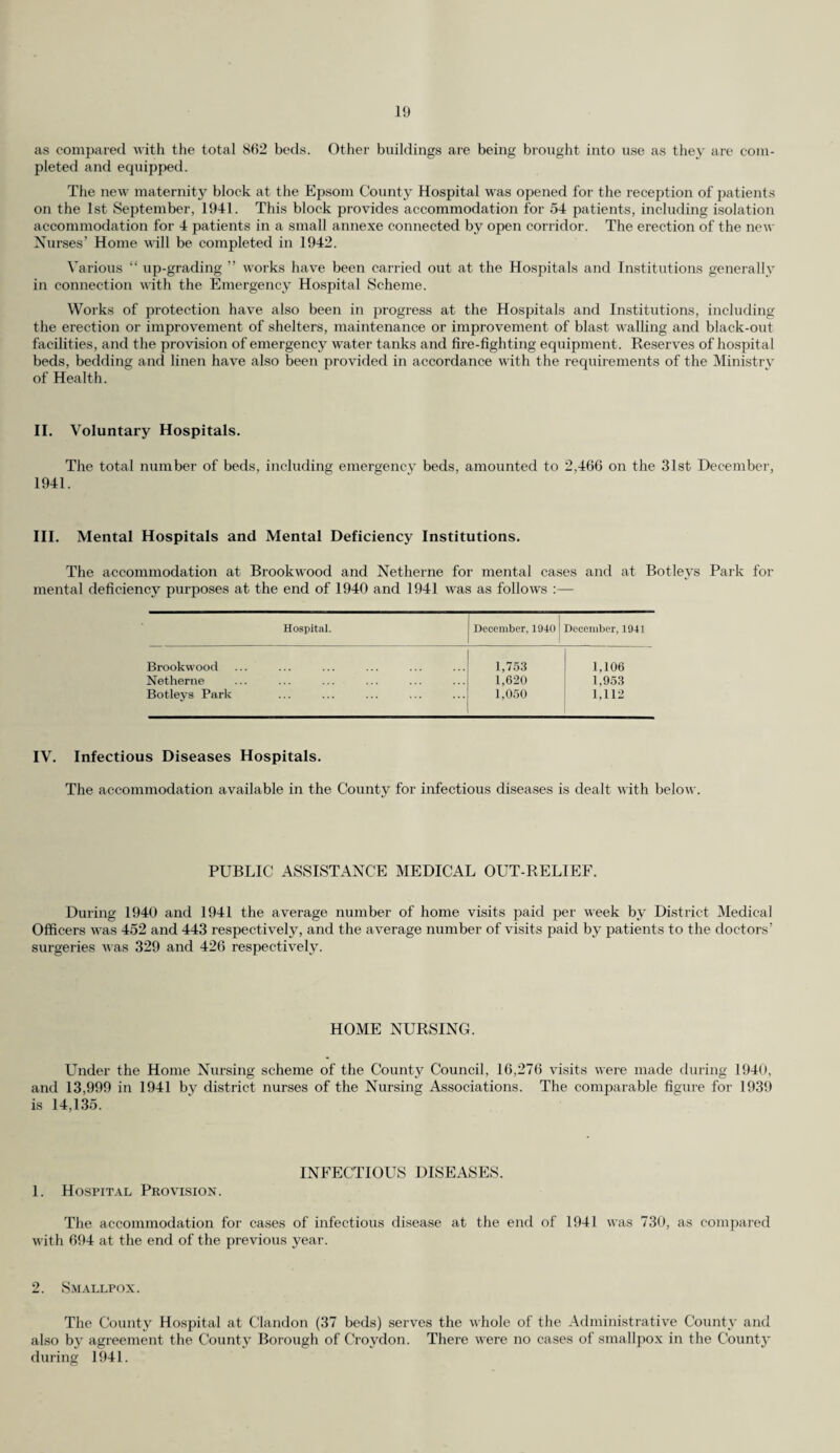 The Council’s arrangements with their agents, the Surrey Voluntary Association for the Blind, were continued during 1940 and 1941. At the end of 1941, 672 blind persons (566 in 1940) were in receipt of domiciliary allowances, involving an expenditure by the Council at the rate of £30,810 per annum (£20,363 in 1940). In July, 1940, having regard to the increased cost of living, the Council authorised the Association to incur an additional expenditure not exceeding £5,000 in supplementing these allowances for that year. In'November, 1941, in consequence of the continued rise in the cost of living the Council agreed to the scale of assessment being revised. The allowances were increased and some changes were made in the rules for assessing allowances in order to bring them more closely into line with the new provisions for the assessment of supplementary pensions. During 1941 many of the blind persons who had temporarily moved into Surrey in consequence of the War returned again to their own homes, but at the end of the year there were about 250 blind evacuees still in the County. Those whose circumstances were necessitous were granted allowances by the Association assessed according to the Surrey scale, the cost being recovered by the Association from the Councils of the Counties from which the persons removed and in which they were assumed to be still “ ordinarily resident.” The Association continued during the two years to supplement, in miscellaneous ways, the assistance given by the Council, the expenditure incurred, £1,600 during 1940 and £2,000 during 1941, being met out of funds raised voluntarily by the Association. MILK AND DAIRIES. (a) Milk (Special Designations) Orders 1936 and 1938. The County Council has continued to be responsible for the grant of licences to produce tuberculin tested and accredited milks, and the number of such licences in force on the 31st December, 1940, was 90 and 374 respectively and on the 31st December, 1941, 97 and 390 respectively. “ Surprise ” samples of the milk produced by each tuberculin tested and accredited milk licensee are examined at approximately two-monthly intervals. These samples have been, with few exceptions, well up to the standard of cleanliness required by the Order. 2,102 such samples were taken during the year 1940, all of which were submitted to the prescribed methylene blue and coliform tests for cleanliness. 84 samples in all were unsatisfactory, 80 of which failed to pass the former test and 64 the coliform test. During 1941 a total of 2,003 samples were taken for examina¬ tion ; of these 86 were unsatisfactory, 85 failing to pass the methylene blue test and 68 the coliform test. In all cases where a sample fails to attain the prescribed standard, the attention of the producer is drawn to the matter and a further sample taken after a reasonable period. Tubercle-Infected Milk. The County Medical Officer continues to investigate, with the assistance of the Divisional Veterinary Inspector of the Ministry of Agriculture and Fisheries, all notifications of suspected tuberculous milk made to him by District Medical Officers of Health. During the years 1940 and 1941 19 and 20 notifications respectively of this nature were investigated compared with 25 in 1939.