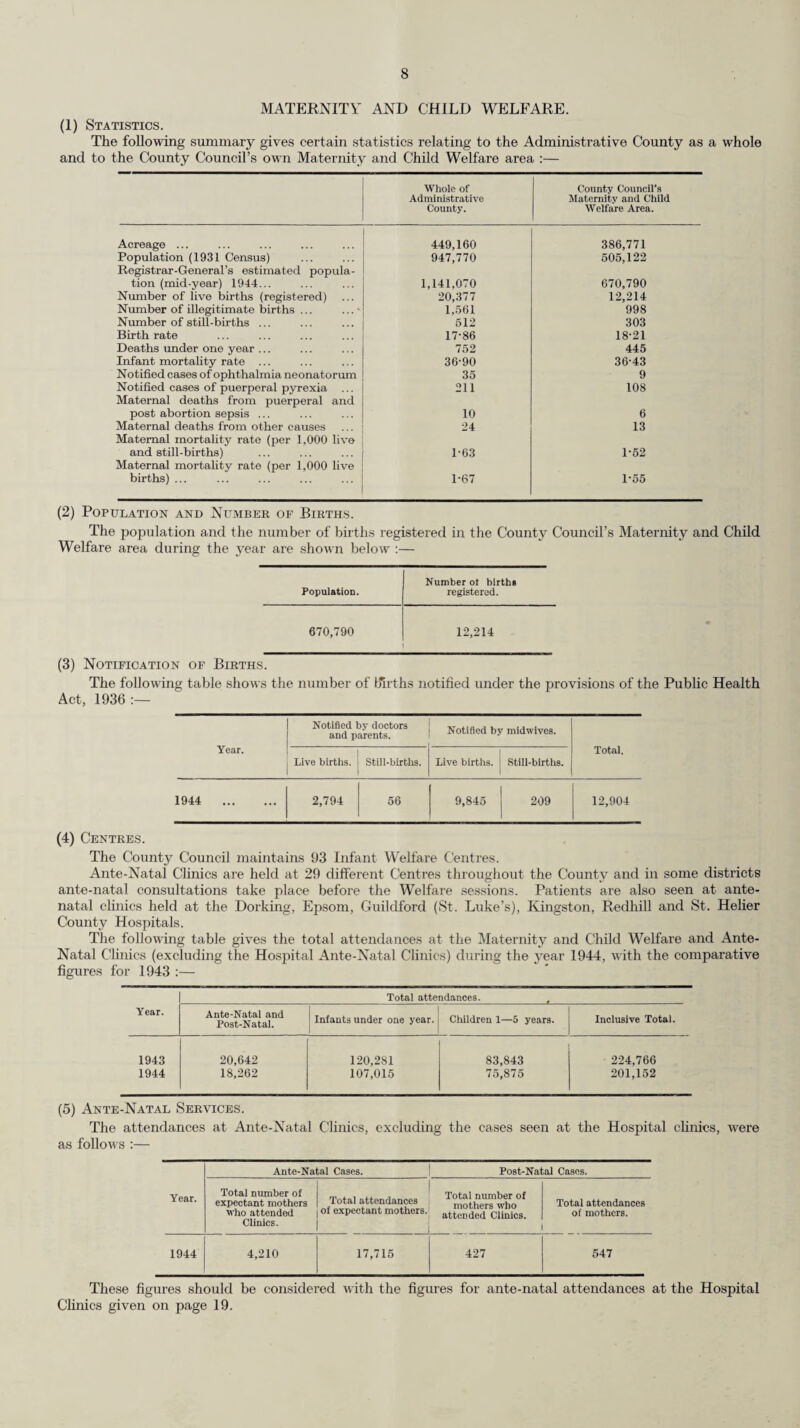 (24) Illegitimate Children. The recommendations made by the Minister of Healtli on the care of Illegitimate children have been considered by the Committee and at a Conference of Autonomous Welfare Authorities held in the Spring of the year. The Committee continued its policy of relying mainly on voluntary Homes to accommodate unmarried mothers particularly in those homes established in the County and in receipt of financial grants from the Council. Certain of these Homes were able to provide a small number of additional beds. During the year 11)44, 34 girls were admitted to these Homes, for whom the Council accepted responsibility. (25) Care of Premature Infants. Consideration was given to the recommendations of the Minister of Health for the care of pre¬ mature infants and arrangements have since been made for implementing these recommendations as completely as possible in present circumstances, both in regard to the provision of equipment for nursing at home and for institutional care. (26) Voluntary Inspection of Children Under Five Years of Age. The following table gives the number of children aged 2, 3 and 4 years who were medically inspected during the year at Infant Welfare Centres, War-time Day Nurseries, and Nursery Classes :— Age Group. No. of children inspected. Boys. Girls. Total. Age 2 . 293 ?51 544 Age 3 242 220 462 Age 4 . 304 275 579 Other ages 10 1 26 36 Totals 849 772 1,621 The number of individual children found at medical inspection to require treatment, excluding uncleanliness and dental disease was 176 out of 1,621 children inspected or 10.8 per cent. NURSING HOMES Applications for registration received during the year numbered eight and all the applications were approved subject to compliance with certain requirements. On the 31st December, 1944, there were 109 registered and 42 exempted Institutions and Hospitals on the register.