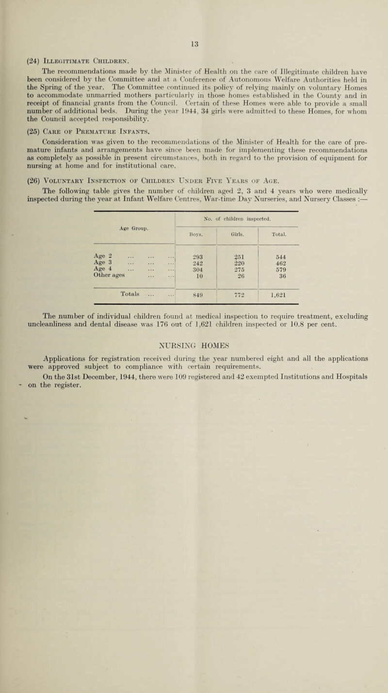 Hospital December, 1943 December, 1944 Available (inc. Res. beds) Occupied Available (inc. Res. beds.) Occupied Botleys Park War Hospital 1,310 636 942 576 Dorking (including Pixham End) 277 227 277 220 Epsom (including Ewell Park) 456 366 456 301 Farnham... 266 176 265 186 Guildford (St. Luke’s) ... Kingston Hospital (including Surbiton Annexe 627 391 627 393 and Warren House) 690 488 506 346 Kingston Institution ... 99 99 99 49 Mitcham (Cumberland House) 112 108 112 61 Redhill (Hospital) 554 392 554 431 Redhill (St. Annes) 70 69 70 60 Richmond Institution ... ... 204 200 204 158 St. Helier 729 492 639 476 Shabden Park ... 77 61 77 57 Woking War 280 140 280 153 Totals ... 5,751 3,845 5,108 3,467 It will be seen that the total number of beds on the 31st December, 1944, was 5,108 as compared with 5,751 on the same date in the previous year, the loss of some 650 beds being due to reduction of beds at Botleys Park War Hospital, Kingston County Hospital and St. Helier County Hospital, in the latter two hospitals owing to considerable damage which occurred as a result of enemy action. The incidents occurred in June and July, 1944, and in addition to the patients who were able to be taken home, 190 patients and 145 nursing staff from the St. Helier Hospital were transferred to other hospitals on the 28th June, and 125 patients from the Kingston County Hospital to other hospitals on the night of the 5th July. Fortunately, the number of casualties caused by enemy action was relatively small, but the structural damage to both hospitals was very severe. In August, 1944, in accordance with the decision of the Ministry of Health, some 650 patients and 80 staff were evacuated from Surrey to South Wales, to the North of England, and to Scotland, in order to reduce the number of patients in danger from enemy attack and in order to provide accommodation for possible casualties in the London area. The number of patients in Hospital on the 31st December, 1944 was 3,467 as compared with 3,845, a reduction of some 380 patients, due mainly to the loss of beds already mentioned and to a number of beds being reserved for the return of evacuated patients. In December, 1944, 952 beds were occupied with cases coming within the scope of the Emergency Hospital Scheme, compared with 998 beds in December, 1943. There is accommodation for 50 sane epileptics at The Lodge, Effingham, which was fully occupied during 1944. (ii) Details of Work Done. In-Patient Treatment. Detailed figures of the work done during 1944, are given in the following table :— 1944. Botleys Park. Cumberland House Dorking Effingham, The Lodge 1 j Epsom | Farnham Guildford, St. Luke’s Kingston Kingston C.R.I. Redhill Redhill, St. Anne’s Institution Richmond, Grove Road Institution St. Helier Shabden Park Woking War Totals 1. Total No. of admissions 20,169 309 2,843 6 5,039 2,266 5,759 6,582 Ill 5,265 496 999 7,608 19 2,138 59,609 2. Total No. of deaths... 83 114 191 4 510 256 560 509 52 426 63 255 411 13 143 3,590 3. Total No. of discharges 20,257 224 2,656 4 4,625 1,999 5,208 6,039 110 4,836 482 788 7,241 8 2,001 1 56,478 4. Average duration of stay of patients included in 2 and 3 above :— (a) Under four weeks 18,124 112 2,274 1 4,205 1,886 4,864 5,557 28 4,125 194 684 6,426 — 1,505 49,985 (5) Four weeks and under thirteen 1,847 116 447 1 703 275 798 736 26 916 168 187 978 — 568 7,766 (c) Thirteen weeks or more 369 110 126 6 227 94 106 255 108 221 183 172 248 21 71 2,317 5. No. of surgical operations ... 1,593 — 292 — 1,300 837 552 2,750 — 4,789 — — 2,680 — 1,055 15,848 6. No. of maternity beds — — 25 — 57 8 67 52 — 44 — 11 75 — — 339 7. No. of maternity cases admitted (in- eluded in 1 above) — — 490 — 1,202 367 1,131 1,158 — 899 — 200 1,610 — — 7,057 8. No. of live births (included in 1 above) — — 475 — 1,040 217 928 964 — 836 — 187 1,193 — — 5,840 9. No. of cases notified as :— Puerperal fever — — — — — — — — — — — — — — — _ Puerperal pyrexia — — 1 — 16 6 8 15 — 16 — — 42 — — 104 10. No. of maternal deaths (included in 2 above) ... — — 1 — — — 2 4 — 2 — — 3 — — 12 11. No. of foetal deaths :— (a) Stillborn — — 9 — 30 16 22 47 — 35 — 3 38 _ _ 200 (b) Within 10 days of birth (in- eluded in 2 above) ... 9 19 4 27 22 — 25 — 3 34 — — 143