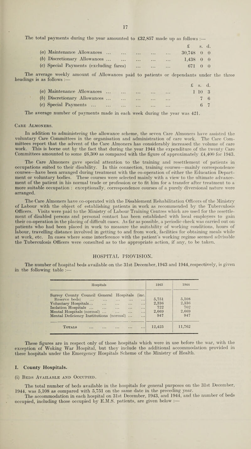 Farmers who are thinking of producing designated milk are encouraged to consult the Public Health Department informally as to the suitability of their premises and methods before they make their formal application for a licence, with the result that in almost every case the condition of the premises and equipment has been dealt with before the formal applications for licences have been made. The applicants have generally appreciated the reasons for any alterations considered to be necessary and have agreed to deal with them. In addition to the premises and equipment concerned in the 35 new licences granted during the year 70 proposed applications have been investigated and reported upon, advice given and the necessary adaptations and alterations either put in hand or carefully considered. These figures do not include the many cases where existing licensed producers submit plans and proposals for new buildings or improvements. A very considerable amount of work in bringing the farms up to a good standard has been done* notwithstanding the difficulties experienced in obtaining labour and material owing to war conditions. Helpful co-operation has taken place both with the Surrey War Agricultural Executive Committee and with the Local Authorities in the endeavour to achieve a supply of good milk. The absence of specific standards in connection with premises and equipment makes it more difficult to deal with applications, but owing to the varying types and ages of farm buildings through¬ out the County, the adoption of rigid standards is almost impossible without creating undue hardship on many applicants. Each application is, therefore, treated on its own merits. The adoption of litered stock yards for accommodating the animals, and the use of milking parlours in connection therewith have taken place in a few instances. There appears to be consider¬ able difference of opinion on this subject amongst farmers. An open mind, however, is being kept on the matter and subject to attention being given to construction in the matters of drainage, floors, etc., and the premises being kept as clean as possible, the arrangements have been accepted without prejudice to any further action that it may become necessary to take at a later date. (b) Tubercle-Infected Milk. Seventeen notifications were received during the year from Medical Officers of Health to the effect that samples of milk taken by them and produced in Surrey had been found on biological examination to be tubercle-infected. This compares with 25 similar notifications in 1943. Each notification wTas carefully investigated and all the herds involved were clinically examined by the Divisional Veterinary Inspector of the Ministry of Agriculture and Fisheries. CIVIL DEFENCE. The arrangements for the administration of the Civil Defence Services in the County of Surrey remained unaltered, the Metropolitan part forming (froup 9 of the London Civil Defence Region (Region V) and the ex-Metropolitan part coming within the South Eastern Region (Region XII). Casualty Services. The establishment of the Casualty Services remained the same during the whole of 1944, but at the end of the year a considerable reduction was made which was effective in the new' year. The figures of the establishment of Aid Posts, Mobile Units, Ambulances, Cars for Sitting cases, etc. for each Authority during the year 1944 are given in the following table, but for convenience the reduced figures of the establishment which became effective on the 1st January, 1945, are given in brackets alongside :—