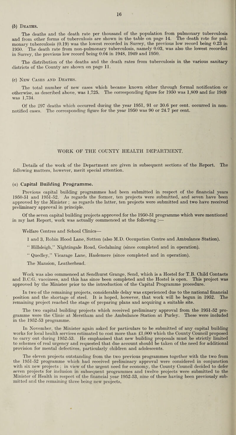 Similar arrangements have been concluded with the St. John Ambulance Brigade for them to enter the scheme as from 1st May, 1952. (ii) Purchase. In cases where a patient needs an article of nursing equipment permanently, the County Council have agreed to supply it provided an undertaking is given to repay the full cost, which in the case of the more expensive articles may be made by instalments. In necessitous cases the article is provided and the patient is assessed by the County Treasurer as to the amount, if any, required to be contributed. (d) Venereal Diseases. The former County Council Clinics at Guildford, Woking, Redhill, Carshalton and Kingston were continued during the year by the respective Hospital Management Committees and no important changes were made in the days and times of sessions. The duty of persuading defaulters to resume attendance and of securing the attendance of persons exposed to infection continued to be exercised by the Council’s Special Services Visitor. Information as to Surrey residents having been treated at Clinics is obtained from the annual return which is made by the Medical Officer of the Clinic to the Ministry of Health, copies of which the Medical Officer is required to send to the Medical Officer of Health of each County and County Borough in which patients treated at the Clinic reside. The following summarises the information received :— 1951 Guildford Clinic. Kingston Clinic. Redhill Clinic. St. Helier Clinic. Woking Clinic. Croydon Clinic. Other t Clinics. Total. New Cases (Surrey). Syphilis... 13 8. 2 38 2 6 36 105 (17) (6) (id (27) (8) (12) (29) (110) Gonorrhoea 14 3 3 23 5 8 67 123 (22) (3) (3) (21) (10) (17) (100) (176) Other conditions 190 10 44 383 74 105 660 1,466 (195) (15) (58) (843) (112) (113) (766) (2,102) Totals 217 21 49 444 81 119 763 1,694 (234) (24) (72) (891) (130) (142) (895) (2,388) The figures in brackets relate to the year 1950 A further decrease in the number of new cases of venereal disease amongst Surrey residents attending clinics in the County occurred during 1951 as the following table shows :— Year. Syphilis. Gonorrhoea * Other Conditions. Total. 1945 128 210 1,337 1,675 1946 143 239 1,216 1,598 1947 136 181 1,065 1,382 1948 105 119 1,227 1,451 1949 80 75 1,099 1,254 1950 69 59 1,223 1,351 1951 63 48 701 812 * The great majority of these conditions are not venereal. (e) Public Education in Health. The duty of carrying out functions connected with health education is referred to Divisional Health Sub-Committees. The methods used and the activity shown have varied considerably between various areas. In general, the urban areas have found it easier to organise formal approaches to the public than in the more rural areas. These approaches have mainly taken the form of lectures and film displays to various organised bodies. Attendances at such meetings vary, but an average of 50 persons is usual. This is an indication of the limitations of such methods of approach. The services of a professional speaker have been employed for most lectures, but in a number of instances members of the County Health Staff have addressed meetings themselves. Much use has been made of the resources of the Central Office of Information for the loan of films. These have hitherto been supplied