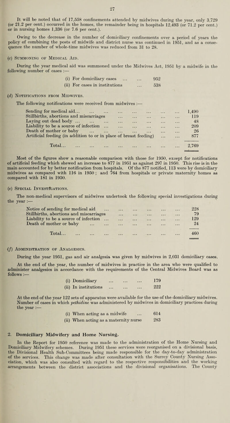 Rural Housing. The position of the housing survey of the Rural Districts on the 31st December, 1951, was as follows :— (a) (6) (c) Classification of Houses in (6). (d) Rural District. Total No. of houses Included in survey. No. of houses surveyed and classified. Satis¬ factory in all respects. Minor Defects. Requiring repair : structural alterations or improve¬ ments. Unfit for habitation and beyond repair at a reasonable No. of houses surveyed but not yet classified. expense. (1) (2) (3) (5) Bagshot ... 2,000 1,990 320 417 1,086 167 Dorking and Horlev 3.910 3,910 745 2,150 727 288 — Godstone ... 4,804 4,804 1,721 927 1,796 360 — Guildford ... 8,492 8,492 2,560 3,498 1.790 644 — Hambledon 5,522 5,522 1,495 1,908 1,807 312 — 24,728 24,718 6,841 8,900 7,206 1,771 — 100% 97 7 0/ - /. / /o 36% 29.1% 7.2% Note.—The classification Grade (4) under the original survey related to houses appropriate for reconditioning under the Housing (Rural Workers) Act. This category became obsolete when the Housing (Rural Workers) Act was repealed and has accordingly been deleted from this year’s report. Houses originally classified in this grade have been reclassified in either Grade (3) or (5) as appropriate. Rateable Value and Estimated Produce of a Penny Rate. The rateable value of the Administrative County on the 1st April, 1951, was £14,569,713, and the estimated produce of a Id. rate for general Comity purposes for the year 1951-52 was £58,811. VITAL STATISTICS. The following statement compares the County birth and death rates for the year 1951 with the previous year and with the mean of the five years 1946-50. Per 1000 Population Maternal Deaths of Birth Rate Death Rate Death Rate from Pulmonary Tuberculosis. Death Rate from Malignant Disease. Mortality per 1,000 Live and Still Births. Infants under 1 year per 1,000 Live Births. 1946 . 18.19 10.35 0.32 1.82 1.01 27.85 1947 . 18.48 10.73 0.33 1.81 0.77 27.68 1948 . 15.79 9.70 0.34 1.77 1.08 23.94 1949 . 14.71 10.38 0.27 1.85 0.65 24.05 1950 . 13.53 10.41 0.23 1.82 0.69 21.86 Mean of 5 years, 1946-50 16.14 10.31 0.30 1.81 0.84 25.08 1951 . 13.16 11.15 0.19 1.87 0.49 21.75 Increase or decrease in 1951 on: 5 years’ average —2.98 + 0.84 —0.11 + 0.06 —0.35 —3.33 Previous year ,—0.37 + 0.74 —0.04 + 0.05 —0.20 —0.11 1. Births and Birth Rate. The number of live births and the birth rate for the Administrative County in 1946 and 1947 were unusually high ; the figures fell in 1948, 1949 and 1950 and have again fallen in 1951. The live births registered in or belonging to the County during the year numbered 17,841, as compared with 18,386 in the previous year, showing a reduction of 545. The birth rate for the year was 13.16, as compared with 13.53 for the previous year. The birth rate for England and Wales for 1951 was 15.5 and for 1950, 15.8. In addition to the 17,841 live births in Surrey, there were 383 still births and the rate of still births per 1,000 live and still births was 21.02. Of the 17,841 live births 728 or 4.08 per cent were illegitimate, as compared with 777 or 4.23 per cent in 1950.