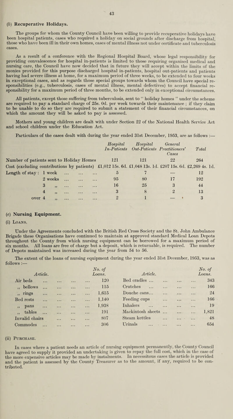 47 MENTAL HEALTH SERVICES. (1) Administration. (a) Responsible Committee. The Mental Health Sub-Committee is responsible for dealing with all matters relating to Mental Health Services in the County. This Sub-Committee is comprised of fourteen members of the County Health Committee and the Chairman and Vice-Chairman of that Committee (ex officio). During 1953 the Sub-Committee met on seven occasions. (b) Staffing. The staffing arrangement remains the same as described in my Annual Report for 1952. The number of Occupation and Training Centres was increased to seven during the year by the opening of a new Centre at Ewell. Each Centre is in charge of a Supervisor qualified by Diploma and is staffed according to the number of defectives on the register. The number of defectives on the Centre registers increased from 239 to 279. (c) Co-ordination with Regional Hospital Boards. Close co-ordination with the Hospital Services is maintained. There is still a shortage of in¬ stitutional accommodation for mental defectives and the numbers on the waiting list have not been appreciably reduced. The visiting of persons discharged from Mental Hospitals who require after-care is mainly done by the Psychiatric Social Workers on the staffs of the Mental Hospitals and very rarely are the Authorised Officers and Health Visitors called upon to do this work. Psychiatric out-patient clinics and mental deficiency clinics under arrangements made by the Regional Hospital Board continued unchanged from the previous year. (2) Account of Work Undertaken in the Community. (a) Care and After-Care. The duty of providing for the care and after-care of the mentally ill and defective in the com¬ munity rests with the Authorised Officers and Health Visitors. Provision is made for recuperative holidays for patients suffering from mental illness for periods up to three months. A number of defectives attending Occupation and Training Centres were sent for a seaside holiday for two weeks during the summer, the Council providing transport and paying the cost in necessitous cases. Arrangements for admitting defectives to institutions and placing them under guardianship have proceeded satisfactorily. Some hospitals have been most helpful in providing accommodation temporarily to alleviate domestic crises. During the year 44 cases were dealt with in this way. (b) Lunacy and Mental Treatment. The following table gives statistics of the cases dealt with by the Duly Authorised Officers under the Lunacy and Mental Treatment Acts during 1953. The total number of cases reported to officers from all sources was 2,888. No Lunacy Action \ Cases examined ! after enquiry or l and dismissed 3 Day Order, referred to other by Justices. Sec. 20, L. Act. Departments, etc. j Voluntary Temporary Urgency Orders, 14 Day Order, patient, \ patient, Sec. 17, Sec. 21, L. Act. Sec. 1, M.T. Act. Sec. 5, M.T. Act. M.T. Act. Certified by Justices, Sec. 16, L. Act. M. F. M. F. M. F. M. F. M. F. M. F. M. F. M. F. 230 359 67 85 211 281 5 1 159 327 42 40 113 180 293 495 In addition, 934 voluntary patients were admitted direct from their homes, having previously passed through the psychiatric clinics. Surrey patients are admitted to the following Mental Hospitals—Brookwood, Netherne, Banstead, West Park and Horton, according to the part of the County in which they are living. Observation Wards. Beds in Observation Wards are available at Kingston Hospital (six male) and St. Helier Hospital (10 female). (c) Mental Deficiency. Notifications of alleged defectives are received from various sources, viz., Duly Authorised Officers, Health Visitors, Medical Practitioners, hospitals and relatives, but the majority are reported by the Education Authority in accordance with Section 57 of the Education Act, 1944. The arrange¬ ments for supervision by Duly Authorised Officers and Health Visitors have operated successfully. During 1953, 32 petitions were presented for Orders sending defectives to institutions or placing them under guardianship and Orders were obtained in all these cases. In addition, 70 cases were admitted to institutions under Section 3 of the Mental Deficiency Act, the parents or guardians being advised by the Council of the procedure under this section. Twelve cases were admitted to institu¬ tions on the authority of Orders made by Courts under Section 8 of the Act.