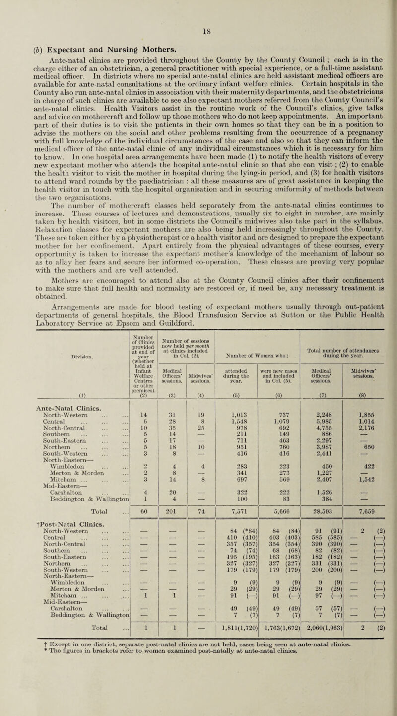 DISEASES AND DEFECTS. (a) Incidence. Of the 69,473 pupils examined at periodic medical inspections 9,459 (or 13.6 per cent.) were found to be in need of treatment for 10,968 diseases and defects. Table III shows these diseases and defects from which it will be seen that 4,863 or 44.3 per cent, of them were defects of the nose and throat and of vision and squint. During the year 651 cases of chronic tonsillitis and adenoids were recommended for treatment and 3,241 placed under observation following the medical inspection of the four age groups. (b) Medical re-examination and following-up. During 1956 school medical officers carried out 13,798 special inspections and 18,536 re-in¬ spections of children while 13,220 visits were paid by health visitors to the homes of the children for all purposes. An analysis of these is given on page 6. There were 20,122 defects found to be in need of treatment in the course of periodic and special inspections in 1956, and 21,389 defects a proportion of which were found in previous years, were actually treated during the year. (c) Malnutrition. In the past the Ministry of Education has recognised three categories relating to the general condition of the child, viz. : A—good, B—fair, C—poor. From 1956 the former heading “ Classifica¬ tion of the General Condition ” has been replaced by “ Classification of the Physical Condition,” and two categories only are provided for, i.e., “ Satisfactory ” and “ Unsatisfactory.” The number and percentages of children placed in each of these categories for each age group examined in 1956 are given in table ID. (d) Examination and cleansing of infested pupils. The health visitors inspect all children in schools at the beginning of each term for cleanliness and encourage and help mothers to deal with verminous conditions in their own homes. When a child is found to have pediculosis capitis the parent is supplied with a parasiticidal hair emulsion and a fine toothed steel comb with instructions as to their correct use. As pediculosis infestation can now be quickly brought under control the health visitor may use her discretion in very slight degrees of infestation as to whether she excludes the child from school, but apart from this verminous children must be excluded. Each case is followed up by the health visitor and when the pediculosis proves persistent arrangements are made for the child to be cleansed by the health visitor at the school clinic or at one of the cleansing stations provided by the Comity District Authorities. During the year 1956 the health visitors reported 718 individual children as having verminous heads or bodies or having nits in the hair. Figures for the five years 1952-1956 are given below :— 1952 1953 1954 1955 1956 Number of visits to Schools by nurses for all purposes 14,874 14,174 13,387 13,092 13,192 Cases with nits in the hair 3,721 2,341 2,178 1,267 1,165 Cases with lice in the hair 283 220 179 137 116 Cases with verminous bodies ... 11 3 12 9 5 Exclusions— 1st Time 367 264 363 190 163 2nd Time 68 42 67 24 13 3rd Time... 29 7 38 3 Five cases of neglect to give proper attention to dirty or verminous conditions were referred to the National Society for the Prevention of Cruelty to Children. Following visits by the Society’s Inspector, the cases improved and treatment was obtained.