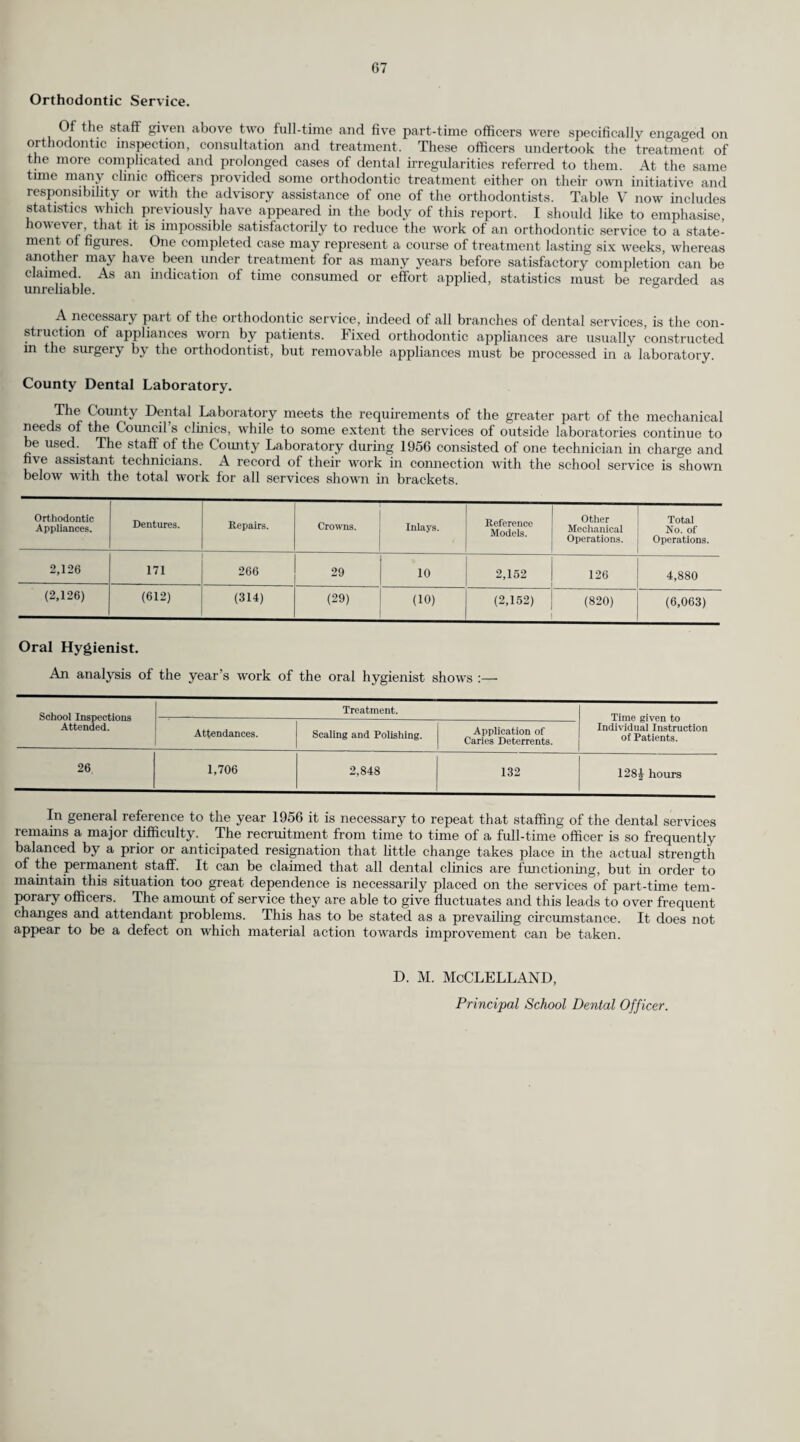 47 The following table gives an analysis of the service provided to the various types of cases in the County as a whole. Type of case. Number of cases helped during 1956. Hours of service given during 1956. Average total hours of service per case. Average No. of hours service per case per week. Average duration of service per case in weeks. 1 Average No. of cases being helped per week. Maternity 1,760 (23%) 119,760 (12%) 68 27.3 2.5 84 (3.2%) Acute... 1,601 (21%) 75,633 (7%) 47 10.4 4.5 139 (5.3%) Chronic 4,067 (56%) 750,470 (77%) 184 6.2 29.7 2,324 (88.2%) Tuberculosis... 175 (3%) 38,579 (4%) 221 9.0 24.5 86 (3.3%) County 1956 ... 7,603 (100%) 984,442 (100%) 129 7.2 18.0 2,633 (100%) County 1955 ... 7,199 (100%) 953,162 (100%) 139 7.6 17.4 2,423 (100%) The table on page 48 shows Divisionally and for the County as a whole the average number of equivalent full-time helps employed weekly throughout the year, the number of cases helped in each of the four categories and the percentage of home help’s time spent on (a) service to patients; (b) travelling ; (c) sickness ; and (d) holidays. The table on page 49 shows Divisionally and for the County as a whole the average weekly number of cases helped, the average hours of service per case per week, and the average duration of service per case in weeks. From these tables it will be seen that once again the chronic and maternity cases show an increase while the acute and the tuberculosis cases tend to decrease. The figures vary only slightly from those of the previous year.