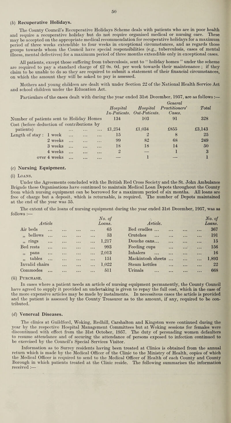 o INDEX. PREFACE . 4 AMBULANCE SERVICE— Annual Efficiency Competition ... ... ... ... ... 41 Award for Bravery ... ... ... ... ... ... ... 41 Gatwick Airport ... ... ... ... ... ... ... 40 Hospital Car Service ... ... ... ... ... ... ... 40 Lewisham Railway Disaster ... ... ... ... ... ... 41 National Health Service (Amendment) Act, 1957 ... ... ... 40 Operational Strength—Personnel and vehicles ... ... ... 39 Organisation and Administration ... ... ... ... ... 39 Premises... ... ... ... ... ... ... ... • • • 40 Summary of Work ... ... ... ... ... ... ... 42 Types of Work ... ... ... ... ... ... ... 41 Voluntary Organisations ... ... ... ... ... ... 40 Warlingham S.J.A.B. Agency Station ... ... ... ... 40 Woking B.R.C.S. Agency Station ... ... ... ... ... 40 CAPITAL BUILDING PROGRAMME . 18 CARE OF THE ELDERLY . 19 CARE OF MOTHERS AND YOUNG CHILDREN— Ante-Natal and Post-Natal Clinics ... ... ... ... ... 24 Convalescent Treatment ... ... ... ... ... ... 27 Day Nurseries ... ... ... ... ... ... ... ... 27 Expectant and Nursing Mothers ... ... ... ... ... 22 Infant Mortality ... ... ... ... ... ... ... 8,25 Infant Welfare Centres ... ... ... ... ... ... 26 Maternal Mortality ... ... ... ... ... ... ... 9, 25 Maternity Outfits ... ... ... ... ... ... ... 24 Notification of Births under the Public Health Act, 1936 ... 21 Ophthalmia Neonatorum ... ... ... ... ... ... 26 Prematurity ... ... ... ... ... ... ... ... 26 Puerperal Pyrexia ... ... ... ... ... ... ... 25 Unmarried Mothers and the care of illegitimate children ... 24 Voluntary inspection of children under five years of age ... 28 Welfare Foods, Distribution of ... ... ... ... ... 28 DENTAL CARE OF MOTHERS AND YOUNG CHILDREN 28 FOOD AND DRUGS . HEALTH VISITING— Establishment ... Health Visitors’ Training Course Health Visitors, Other duties of Mothers and Young Children ... Refresher Courses for Health Visitors Student Nurses, Training of Hospital HOME HELPS . MENTAL HEALTH SERVICES— Administration— Committee responsible for Service Co-ordination with Regional Hospital Board Staffing Occupation and Training Centres ... Work undertaken in the community— Care and After-care Lunacy and Mental Treatment... Mental Deficiency... Observation Beds MIDWIFERY AND HOME NURSING— Domiciliary Midwifery and Home Nursing—- Refresher Courses for Midwives and District Nurses Staffing and Housing, Review of Training of Student District Nurses and Pupil Midwives Work of the District Nurses Geriatric Visiting and Social Work ... Local Supervising Authority (Midwives)— Analgesics, Administration of ... Notifications of intention to practise... Notifications from midwives Special investigations Summoning of medical aid Work of the Mid wives MILK AND DAIRIES. NIGHT ATTENDANCE SCHEME. NURSERIES AND CHILD MINDERS REGULATION ACT, 1948 NURSING HOMES (PUBLIC HEALTH ACT, 1936) . 58 33 35 35 34 29 35 51 55 55 55 57 55 55 55 55 29 29 30 30 32 32 31 32 32 31 31 58 18 58 58