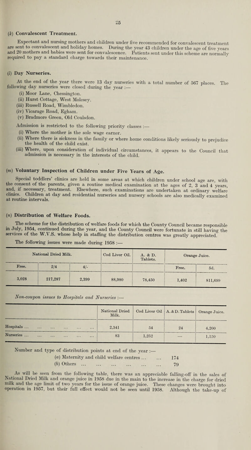 The following table gives the births and birth rates, both live and still, the deaths and death rates, both crude and standardised,* and the infant mortality in each of the Sanitary Districts and in the Administrative County during 1958 :— e»,S CO <M H h CO HlO | CO Cl rf t- I CM 1 CO rH <M CM CO lO CM CO CO IC CO o co CM I CM CO rH CO be 1 1 00 1 05 a I a m fl & J. © S *5 5 6 2 0 5 T* CM ^ ^ CM O o CO CO rH LO ^ CO CO CO O 05 rH rH lO CO CO l> CM CO 05 rH (M O P- a rH rH pH i-H rH rH r—i pH rH rH CO rtc §1 Ol <M <*-( O A CO CO CO 00 CO H lO CO ID 05 lOCMMMOO 05 LO O co rH CO CO 00 00 CO CO ID rH CO CD 00 CO ^ o CO Cl 71 00 LO O lO CD CM O CO rH LO O 05 H Cl CO CO CM 05 Tft CM CO CO P- ID o O © «—( i—< pH CM CO CM | CO rH rH rH pH CO | CM CM pH <M cd' CM rH CO GO CO TjT H* pH CO O lOOCOHO oo cm p- co co Ttc 05 CO t> O 00 CO rH o rH GO O rH (M 05 00 GO Th 00 GO H GO 05 H CO t'* h* lO o CO ic CO O ^ lO CM CM ID co i> 05 O 05 05 CO CO CM lO CO H CO 05 CO T3 <x> rt t: codcjnc) 05C0005 05 C5 pH o o o 05 05 Ol PH o O O <M 05 05 05 o O' O 05 05 05 05 d ce GO rH rH I—1 i—H pH rH pH pH r-H I-H rH I-H I-H rH rH r-H rH lO 05 lO H 05 00 0 03 05 ^ CO 05 CO O 00 f* CO h 05 CO 05 lO 05 tH lO l> ID ID CO 05 Crude death rate. <N CO CM CO CM Cl (M 05 l l O h* CO 05 i—i 05 CM 10H050C1 <M CO l> CO 05 (M Cl O P rtc <M cm cm d 05 d oo cm cm 05 id 05 CO CO d h HH05C50 05 co co o ci O rH rH rH o d cm o:* o o rH rH pH pH rH r—H p-H I-H rH rH r-H i-H i-H r—I r-H rH i-H i-H t' CO pH CO 1C pH I> rH o t- ^ CO H O t- ID 05 CO 05 LO 05 rH rH Tf o 00 l-H 00 GO O CM 00 co t> p- GO CO CD id h lO 05CO lO O Cl P* GO rh CO CO rH CO H lO 00 ^ P ic CO O TH co co 05 ^ M lO M CO GO Cl Cl O lO ^ Cl h ic HTfCO^t^ CO CO LO co 05 t^COD CO rH CO Th rf CO o 05 r-H Tt' rH co 1=1 l™1 pH M 0> b O 05 00 ID GO P- 05 lO rH P- CO CO t> CO O CM rH o rH lO^OCKM CO CO CM O h ID CO ^ CO CO CO O Tfl t”* i“H CO O GO CM H CO CO O co MMOOCO^ 05 O CO rH CO <M r> co P H CO t- Cl CM ID SO .3 id id ^ id id 1C CO CO lO I> 1C CO ic l> lO H d H O ^ CO l> O GO 00 OIOO 1> CO O 05 05 CM cd l> *2-§s r—1 CO CO rH pH PH r-H Ol I-H pH rH CO rH I—1 pH pH CM rH Cl i-H rH r—H Ol rH rH (M CM pH rH <M rH H rH m GO CO CO CM 00 <M CO 00 CO CO CO CM 00 T* CM CM ID CO h CM CO CO CM CO 05 CO rH CM CO rH CO rH 23 rH rH ^H r—H rH rH r—H rH rH p-H rH i-H rH rH rH rH CM CM <M I-H I-H l-H n< CO -h CO s XI co CO T3 05 Cl 1^ t- rH HCOhOiH 1> lO CO CO CO co Cl LO rH CM <M T* !> 00 ic T* o CM l> CO co CM ^7-° *- rH i-H rH i—H pH rH i-H pH i-H i-H i-H rH 0-1 rH pH i-H pH rH r-H i-H i-H pH rH r—H i-H r-H i-H rH pH r-H i-H rH rH rH rH h Jr t? <u X.1 33 CO rH (M <M O^COhH rf< CO O ^ CO ^ rH rH id co co co id cd cd Tjl CO ID cd id 'd X> t_ 0-1 rH i-H rH rH rH r-H C~1 pH rH pH i-H r-H pH rH i-H rH rH rH r-H rH rH rH rH rH rH i-H pH rH pH rH IOOOCC5 ^ooco^ LC GO ty LO CO 05 CO CM rH p-H 00 O 05 lO lO TH CM r- CO CO GO ID co GO nrf OlOH lO 00 05 H rfl CO TjH CM Ol lO CD CO O CO CM (M LO CO CO t^C5r- 05 rH co O 05 rf- o 05 Eh rH rH u- cm o' pH <M 00 x: o > 00^ oT h-3 O CO CO Cl 05 lO GO 05 CO rH TH CO rf< P- CD CO rH rH CO CO IC co CO 05 CO Tfl rH pH i> CM GO GO O CO rH GO CO r-H O p~ l> 00 05 -h lO GO rH CO CO rH 05 00 CO P* P* Cl CO CO H lO H lO <M cm rH pH lO 05 rH (M o r-H a 05 rH o DISTRICTS M.B. and Urban anstead... arnes ... eddington and Wellington ... arshalton aterham and Warlingham hertsey ... oulsdon and Purley ... 'orking ... gham ... psom and Ewell sher arnham... rimley and Camberley odalming uildford 'aslemere ingston-upon-Thames eatherhead alden and Coombe erton and Morden Itcham... eigate ... ichmond irbiton ... itton and Cheam Walton and Weybridge Wimbledon Woking ... Total Rural agshot ... orking and Horley odetone uildford ambledon Total dministrative County UOBWH C The infant mortality rates in the urban and the rural districts respectively were 17.03 and 14.61 : the neo-natal mortality rates for the urban and the rural districts respectively were 12.19 and 11.53. * The standardised death rate is based on information supplied by the Registrar-General, and the effect of standardising the death rate is to adjust the population of a district in regard to sex and age distribution so as to make the death rate of that district truly comparable with those of other districts, and with the country as a whole.