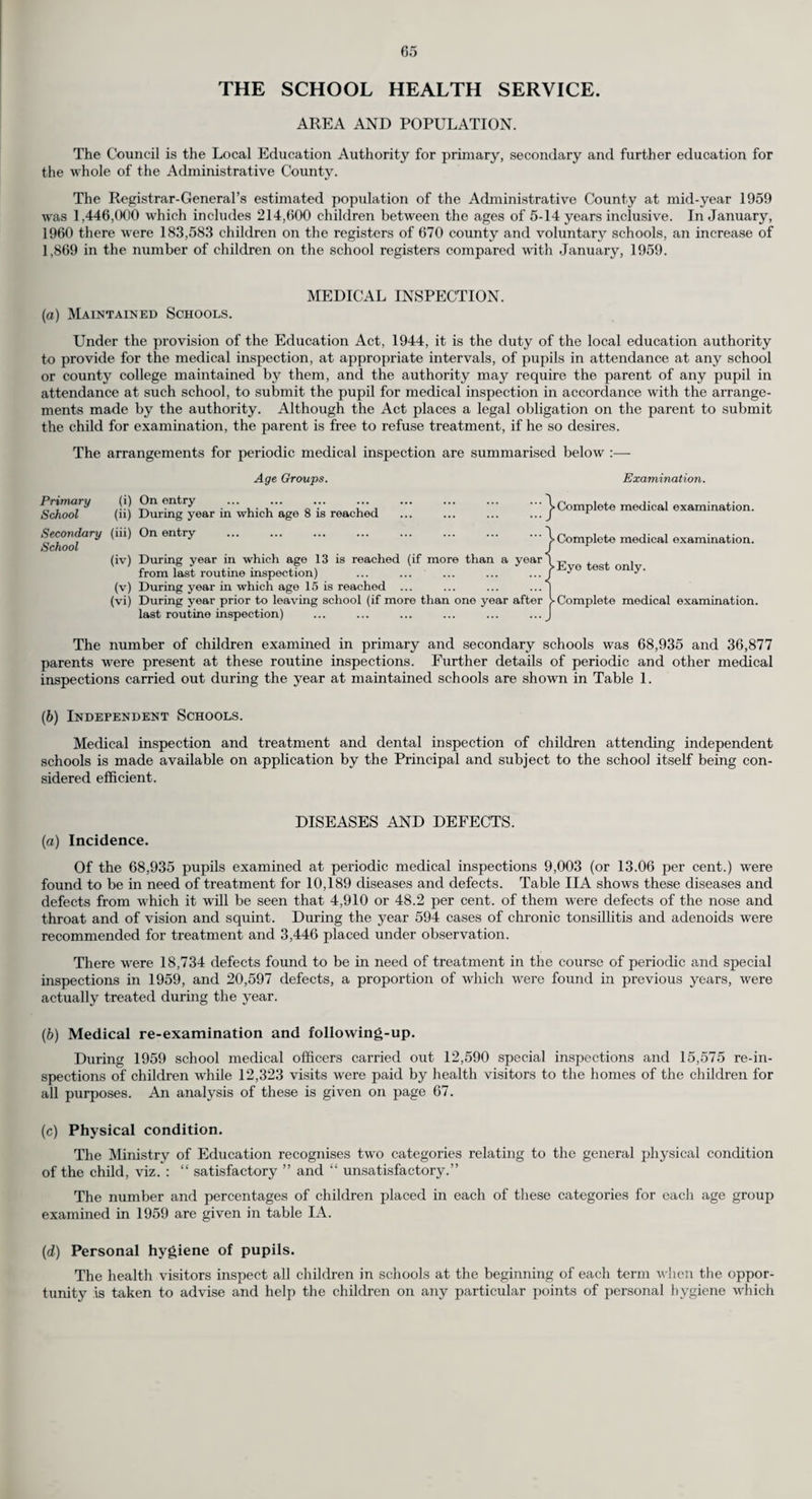 G1 (6) Tubercle Infected Milk. No notifications of milk produced at farms in Surrey having been found on biological examination to be infected with the tubercle bacillus were received during 1959. The whole of the County has been scheduled as a “ Specified ” area by the Minister of Health since 1954 and all sales of milk by retail for human consumption, and catering sales, have to be either pasteurised, sterilised or tuberculin tested. The tuberculosis eradication scheme of the Minister of Agriculture, Fisheries and Food under which all bovines in Surrey herds not already attested were tested with tuberculin and any animals proving to be tuberculous, however slight, slaughtered, is also now complete. There is no doubt that both of these schemes have been largely instrumental in reaching the satisfactory position which now obtains. FOOD AND DRUGS ACT, 1955. / am indebted to the Chief Officer of the Public Control Department for his report on the work of this department in respect of the above Act, and extracts are given below. The County Council is the Food and Drugs Authority for eleven of the thirty-three County Districts in the Administrative County and the following table gives particulars of samples taken within the Council’s Food and Drugs Area for examination by the Public Analyst, or for misdescription or irregularities with regard to labelling, during 1959. Comparative figures for 1958 and 1957 are also given :— Milk. Food other than milk. Drugs. Totals. 1959 1958 1957 1959 1958 1957 1959 1958 1957 1959 1958 1957 Examined 703 706 655 256 252 244 7 13 9 966 971 908 Adulterated or Irregular ... 12 17 11 22 40 28 — 1 — 34 58 39 Percentage Adulterated or Irregular ... 1.71 2.41 1.68 8.59 15.87 11.47 — 7.69 — 3.52 5.97 4.29 Samples per 1,000 of average annual population 2.11 2.17 2.05 0.77 0.77 0.76 0.02 0.04 0.03 2.90 2.98 2.84 Estimated Mid-Year Population. 1959 . 332,550 1958 . 325,130 1957 . 319,040 In classifying the samples as either genuine, adulterated or irregular, the Public Analyst has taken into consideration all relevant Regulations and Orders made under the Food and Drugs Act, 1955. During the year 95 varieties of food and 7 different drugs formed the total of 966 samples taken, which fell just short of the target figure of 3 samples per 1,000 of the estimated population in the Council’s Food and Drugs Area. The results of sampling generally are similar to those of recent years. New Legislation. (a) Arsenic in Food Regulations, 1959. New regulations were introduced last August which lay down statutory limits for the arsenic content of food and beverages imported, sold or intended for sale for human consumption. They provide that where any food is certified by a public analyst as exceeding the permitted limit that food may be treated for the purpose of Section 9 of the Food and Drugs Act, 1955 (under which food may be seized and destroyed on the order of a justice of the peace) as being unfit for human consumption. (b) Condensed Milk Regulations, 1959. These Regulations, introduced last June, which amend and consolidate the Public Health (Con¬ densed Milk) Regulations, 1923 to 1953, now provide for the sale of sweetened and unsweetened partly skimmed (half cream) condensed milk and require it to be labelled “ should not be used for babies except under medical advice.” (c) Fluorine in Food Regulations, 1959. These Regulations, which revoke the Fluorine in Food Order, 1947, and come into operation on the 14th March, 1960, prescribe lower maximum limits than those previously enforced for the fluorine content of acidic phosphates used for food purposes and of food containing acidic phosphates.