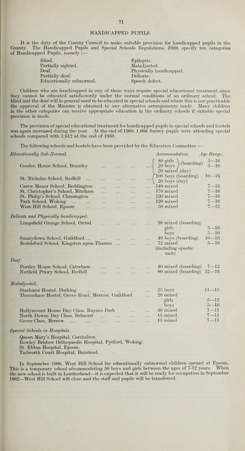 (A) Folloiv-up of Registered Blind and Partially Sighted Persons. (I) Number of cases registered during the year in respect of which tho Form BD8 recommends :— Cataract. Glaucoma. Retrolental Fibroplasia. Others. (a) No treatment 45 37 1 195 (b) Treatment (Medical, Surgical or Optical) 38 19 — 70 *(II) Number of cases at (I) (6) above which on follow-up action have received treatment ... 11 15 — 43 * Of the number who have not received treatment, 3 have died and 12 have moved from the area. Many recom¬ mendations for treatment are qualified by the reservation “ when general condition permits” and in 5 cases the recommendation was only partially effected. (ii) Home Teachers for the Blind. The complement of twelve Home Teachers remained unchanged during the year. Their duties include domiciliary visits to blind and partially sighted persons to afford tuition in reading and writing embossed type, handicrafts, and to assist generally in helping them to adjust themselves to the handicap of blindness. 22,419 such visits were made this year. Twelve handicraft classes functioned during the year and seventeen Social Clubs were in being. The latter are organised by local voluntary Committees and again I welcome this opportunity of expressing my thanks to these Committees for their most valuable and appreciated contribution to the blind welfare service in the County. (iii) Education, Training and Employment. The County Council provide for the care of blind pre-school children under Section 22 of the National Health Service Act, and for the special educational treatment of blind school children under Section 33 of the Education Act, 1944. The four blind children of under school age in the County remained at home during the year and of the 60 blind children of school age, 37 attended Schools for the Blind, at other schools 1, not at school 3 and 19 were ineducable on account of other defects, 3 being in mental hospitals, 8 in mental deficiency institutions, and 8 at home or elsewhere. Employment. The County Council continues to pay a capitation fee to the Royal National Institute for the Blind in respect of the “ Placement Service ” which undertakes the placing for employment of blind persons between the ages of 16 and 59 years in open industry and commerce. During the year the Placement Officer made “ First ” calls on 11 registered persons, all of whom were recommended for training or employment. He paid 92 visits on “ Follow up ” and “ Service ” calls and 116 calls on firms to interest them in the employment of blind persons. In addition, the Training Officer paid 4 calls to investigate the suitability of employment in certain factories and settled in newly employed persons of whom there were 14. There were 7 replacements during the year. Placements included the following trades : machine operating, assembly, typing, packing, drilling, photographic, and core building. Workshops for the Blind, Home Workers' Scheme and National Library. There are at present 18 blind persons employed in Workshops for the Blind, and the County Council continues to pay capitation fees to the Workshop and supplementation of earnings to the blind employees who are engaged in basket making, brush making, mattress making, knitting pin moulding and machine knitting. Capitation fees are also paid to the Royal National Institute for the Blind in respect of the 41 blind persons whose work is supervised by their Home Industries Department. Augmentation is paid to the blind workers whose occupations are similar to those of the “ workshop employee ” but who, for geographical or domestic reasons, are unable to travel to the Workshops which, with the exception of Leatherhead, are situated in London. In addition, capitation fees are paid by the County Council to the National Library for the Blind in respect of 284 blind persons who are supplied with Braille or Moon Type Books. (iv) The Surrey Voluntary Association for the Blind. Close co-operation continues to exist between the County Council and the Surrey \ oluntary Association for the Blind whose Honorary Secretary is in charge of the Blind Welfare Section of the County Health Department. The Association supplements the Council’s Blind Welfare Service by affording grants to blind persons for holiday and miscellaneous purposes, assists in the maintenance of the wireless sets which are provided by the British Wireless for the Blind Fund, provides equipment and materials for handi¬ craft purposes and generally endeavours to meet the needs of blind persons in the County in matters which are not covered by statutory authority.