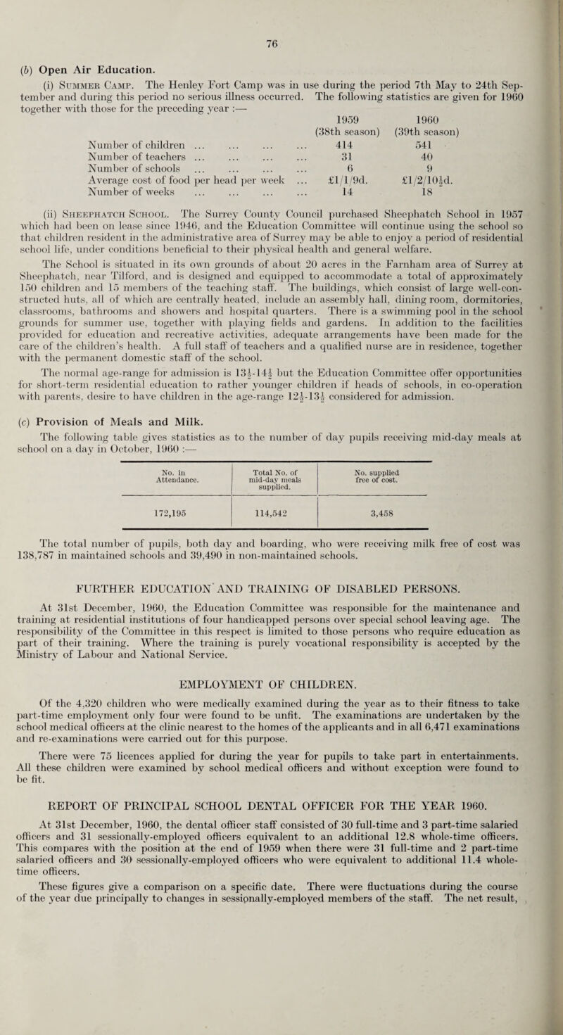 2 INDEX. PREFACE . 4 AMBULANCE SERVICE— Annual Efficiency Competition ... ... ... ... ... 41 Civil Defence ... ... ... ... ... ... ... ... 41 Gatwick Airport ... ... ... ... ... ... ... 41 Operational Strength—Personnel and vehicles ... ... ... 40 Organisation and Administration ... ... ... ... ... 40 Personnel ... ... ... ... ... • ■ ••• 40 Premises... ... ... ... ... ... ... • • • • • • 40 Voluntary Organisations ... ... ... ... ... ... 41 Work of the Service ... ... ... ... ... ... ... 41 CAPITAL BUILDING PROGRAMME . 17 CARE OF MOTHERS AND YOUNG CHILDREN— Ante-Natal and Post-Natal Clinics ... ... ... ... ... 23 Audiology ... ... ... ... ... ... ... ... 28 Convalescent Treatment ... ... ... ... ... ... 27 Day Nurseries ... ... ... ... ... ... ... ... 27 Expectant and Nursing Mothers ... ... ... ... ... 23 Infant Mortality ... ... ... ... ... ... ... 8,25 Infant Welfare Centres ... ... ... ... ... ... 26 Live Births by age and parity of mother ... ... ... ... 22 Maternal Mortality ... ... ... ... ... ... ... 10, 24 Maternity Outfits ... ... ... ... ... ... ... 24 Notification of Births under the Public Health Act, 1936 ... 20 Ophthalmia Neonatorum ... ... ... ... ... ... 25 Prematurity ... ... ... ... ... ... ... ... 25 Puerperal Pyrexia ... ... ... ... ... ... ... 24 Unmarried Mothers and the care of illegitimate children ... 24 Voluntary inspection of children under five years of age ... 27 Welfare Foods, Distribution of ... ... ... ... ... 27 DENTAL CARE OF MOTHERS AND YOUNG CHILDREN 29 FOOD AND DRUGS . 62 GATWICK AIRPORT . HEALTH VISITING— Establishment ... Health Visitors’ Training Course Health Visitors, Other duties of Mothers and Young Children ... Refresher Courses for Health Visitors Student Nurses, Training of Hospital HOME HELPS . MENTAL HEALTH SERVICES— Administration— Committee responsible for Service Co-ordination with Regional Hospital Board Staffing and Organisation Training Centres Work undertaken in the community— Caro and After-care Mental Illness—Cases dealt with Subnormality and Severe Subnormality Special Beds MIDWIFERY AND HOME NURSING— Domiciliary Midwifery and Home Nursing— Refresher Courses for Midwives and District Nurses Staffing and Housing, Review of Training of Student District Nurses and Pupil Midwives Work of the District Nurses Geriatric Visiting and Social Work ... Local Supervising Authority (Midwivee)— Analgesics, Administration of ... Notifications of intention to practise... Notifications from midwives Special investigations Summoning of medical aid Work of the Midwives MILK AND DAIRIES. 19 33 35 35 34 29 35 54 57 57 57 60 57 57 58 58 29 29 29 30 32 32 30 31 32 31 31 62 NURSERIES AND CHILD MINDERS REGULATION ACT, 1948 60 NURSING HOMES (PUBLIC HEALTH ACT, 1936) . 60 PREVENTION OF AIR POLLUTION . 60 PREVENTION OF BREAK-UP OF FAMILIES. 18