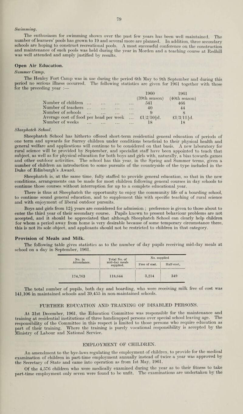 118 mothers were transferred to hospital during the course of labour or immediately after it because of some development or complication considered to make this necessary (complications occurring in the last weeks of pregnancy or premature onset of labour from whatever cause are not included as these would occur also in cases booked for hospital confinement and would similarly involve rapid transport to hospital) ; this figure compares with a total of 6,158 domiciliary confinements and repre¬ sents about 1.9 per cent of such births. As regards the second alternative, viz., earlier discharge, I referred in my Report for the year 1960 to the need for continuity of obstetric care. It seems clear that the practice of early discharge places a heavy burden on the hospital midwife who thereby has to deal with more confinements and at the same time makes the task of the domiciliary midwife who takes over the case during the puerperium in establishing relations of mutual confidence with the mother more difficult ; it divides the responsibility in instructing in mothercraft between the hospital and the domiciliary midwife : and finally reduces the attractiveness of the post of midwife and therefore may affect adversely re¬ cruitment to a branch of the profession which is already not popular among nurses. It is likely that a proportion of early discharges will continue to be necessary until the provision of additional maternity beds is accomplished but the practice should at any rate be limited to those cases where the interests of mother and child are least seriously affected and in my Report for 1960, I quoted the views of the Professional Advisory Committee on the Maternity Services as to the proper control of such discharge in the following terms :— “It might be necessary to shorten the stay in hospital under special circumstances and in indi¬ vidual cases and if this became necessary the following procedure was commended :— (i) If early discharge is decided on, the patient should be discharged on the second or third day rather than later in the puerperium so as to secure as much continuity of nursing care during the puerperium as possible and, in particular, to secure continuity during the establishment of breast feeding. (ii) Cases considered for early discharge might include patients who had been delivered of a still¬ born child or home booked cases admitted to hospital for emergency reason whose confine¬ ments proved to be normal. (iii) Cases admitted for social reasons and because of unsuitability of home circumstances should not, under any circumstances, be discharged early. (iv) In all cases where early discharge was contemplated, it is essential, in addition to the usual notification to the general practitioner, for the divisional office of the local health authority to be given as much warning as possible so that the necessary arrangements can be made to provide any domiciliary services which may be required.”