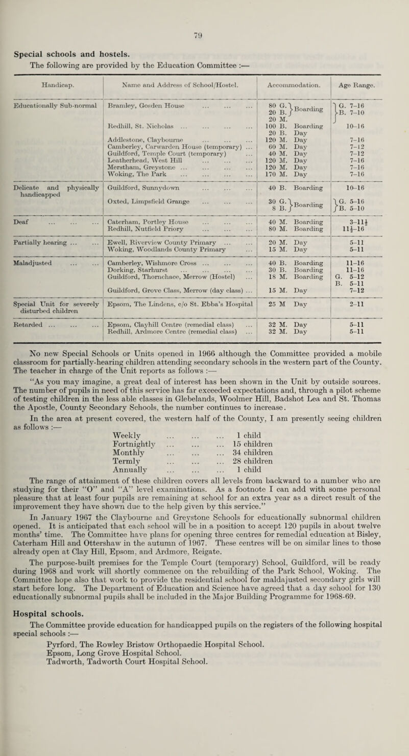 39 Following the receipt of Circular 5/65 all registered minders and keepers of day nurseries were reminded of the need to maintain the highest standards of child care and at the time of writing this report (July 1967) a series of in-service courses on the day care of children is in progress for the health visiting staff. VACCINATION AND IMMUNISATION. Diphtheria Immunisation. The Council’s policy in regard to immunisation remained unchanged from the previous year. The following table gives details of immunisation against diphtheria carried out during the year. District. A. Number of children who completed a full course of primary immunisation during the year ended 31st December, 1966. B. Number of children who received a secondary (reinforcing) injection (i.e. subsequently to primary immunisation at an earlier age) during the year ended 31st December, I960. Y ear of birth. Others under 16. Year of birth. Others under 16. 1966. 1965. 1964. 1963. 1969- 62. Total. 1966. 1965. 1964. 1963. 1959- 62. Total. M.B. and Urban. Banstead . 196 220 9 1 4 5 435 91 171 30 260 74 626 Caterham and Warlingham... 245 259 16 8 19 5 552 — 44 85 20 498 250 897 Chertsey . 281 503 54 18 35 15 906 — 83 262 74 552 650 1,621 Dorking . 383 610 76 29 36 10 1,144 — 57 86 10 118 31 302 Egliam . 134 206 28 6 17 13 404 — 40 170 36 302 296 844 Epsom and Ewell . 359 384 14 6 7 2 772 — 167 245 26 716 500 1,654 Esher . 354 361 16 6 13 5 755 13 76 377 65 730 304 1,565 Famliam . 45 89 45 1 27 21 228 — 21 47 1 235 288 692 Frimley and Cantberley 327 454 32 13 36 41 903 _ 134 309 79 455 609 1,586 Godaiming . 11 116 75 6 6 18 232 — 46 101 19 201 120 487 Guildford M.B. . 127 346 185 63 67 36 824 1 16 55 22 470 488 1,052 Haslemere . 49 92 16 5 14 8 184 — 18 62 17 155 259 611 Leatherhead. 278 306 20 3 25 7 639 2 60 219 33 181 51 546 Reigate . 315 346 15 7 12 8 703 — 173 280 34 609 390 1,486 Staines . 455 376 23 17 24 28 923 2 191 291 46 688 525 1,743 Sunbury . 393 344 15 3 19 33 807 2 210 302 30 637 693 1,774 Walton .and Weybridge 335 415 44 9 37 57 897 — 103 208 47 457 534 1,349 Woking . 329 546 68 16 33 5 996 — 88 486 82 590 105 1,351 Rural. Bagshot . 114 221 30 12 7 384 17 65 32 208 114 436 Dorking and Horley. 398 554 52 10 30 3 1,047 — 64 134 16 173 20 407 Godstone . 183 257 20 4 19 62 545 — 83 127 22 212 36 480 Guildford R.D. . 114 345 202 45 65 27 798 1 111 358 70 511 466 1,517 Hambledon ... . 55 157 98 26 15 36 387 — 63 171 40 429 375 1,078 Total . 5,480 7,507 1,153 301 572 452 15,465 21 1,956 4,611 851 9,387 7,078 23,904 There was no case of diphtheria in children notified during the year.