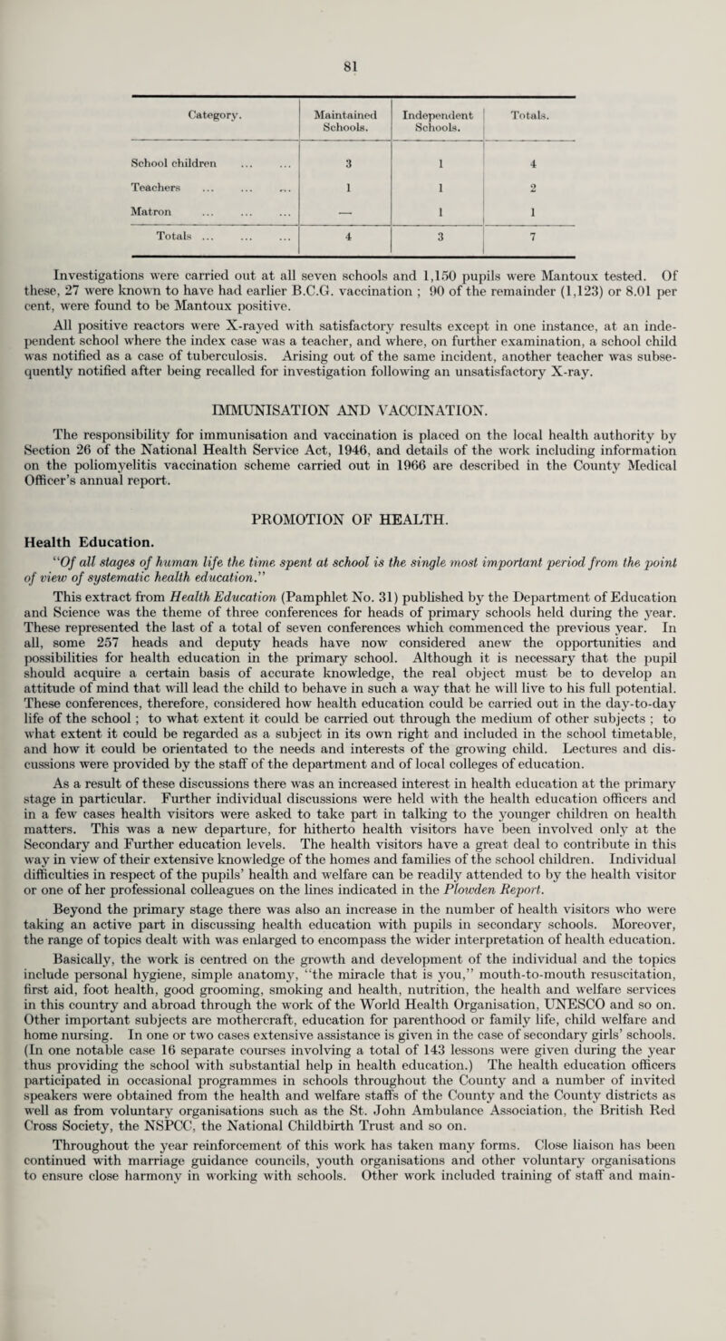 O H %0a e«J.2 <p H 03 I * O 0,03 W * -3 _, C« £ 03 I s 3 ® » sal rf ^ -4> t-. •” 03 P £ « §a w * d ‘■3 C5.H 03 H 03 I * jq o g.2 M * >> -u *3 — 03 +3 C3 a sJ CO A 03 fn- 03 « * CQ • s s« O f~) 03 M S O CO . t-O fl 03 o £ s Ph r< 0-.2 h2o*j »-H Q, a 2 03 S » OI M ’rt M Jp ^ CD gW'Hj O ^IhWp. W H d 03 >> •4-> ‘3 «3 a I> o p-H 04 (X 04 40 CO pH © CO d 03 04 pH 04 04 04 CO CO r—< 03 t- 03 CD lO CO id 04 CO d -d o o 04 00 CO X •—1 04 oi CO CO d CO 04 1C 04 04 04 O o o 40 03 04 X 04 T* 40 rj5 04 CO X 40 03 40 40 r- 03 03 40 o4 >o 03 pH 40 04 X CO CO 04 04 04 04 X 04 iO 04 CO CO 04 tH tH 40 rH tH 04 CO 40 03 o pH CO 40 40 04 © CO d o rH CO CD pH pH l> 1> l> 04 X CO pH 03 co id CO CO I> CD l> GO © 40 T* 40 pH 04 04 04 CO oi 04 CO Ol CO 04 o 40 04 CO »o oi _< o CO 04 CO Ol 04 C3 04 04 pH 04 CO GO PH d cc o6 04 04 CO 04 o o o iO 04 t> d pH d 40 I> pH 04 »o o co co 04 04 IO \0 o »o 40 —H CO I> O rH 04 CO CO pH p-H pH X o p“® p p p^ p p 04 pH v^O pH t- o o 04 T* tH T* -4 vO cD 6 ^ CO CO X CO CO 03 X 04 CO CO CO pH CD X p-T 04 03 £ t— 04 t> o o 40 05 ^ H —* pH 04 H o CO 55 t> © o s CO 40 03 \0 rt- H <3 04 w fl fl w H <J o w h-1 w ft m fe O g © g © CO © pf is a u © CO ce w H g © -d> co © £ pi w H IH £ CO H o M s a d Q d d q d bO .3 -H> © 5>> M H g o £ o £ o 02 3 o 02 « H CO CO fl. w w 1 Q Q 6