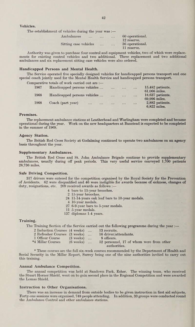 110 TABLE 27. APPLICATIONS FOR AND ADMISSIONS TO TEMPORARY ACCOMMODATION, YEAR 1908. Summary of Origin of Cases. County District/Origin. Applications. Admissions. Men. Women. Children. Men. Women. Children. Epsom and Ewell B. 8 14 28 3 6 10 Godaiming B. 3 4 8 1 1 3 Guildford B. ... 12 15 32 3 3 7 Reigate B. 14 22 35 — — — Banstead U.D. 7 8 18 3 3 8 Caterham and Warlingliam U.D. . 2 7 12 3 2 Chertsey LT.D. ii 18 52 3 6 18 Dorking LLD_ 7 14 39 — 4 13 Egham U.D. ... 12 14 33 2 2 8 Esher U.D. 2 2 3 2 2 3 Farnham LT.D. — 3 9 — — — Frimley and Camberley U.D. 5 7 19 3 4 13 Haslemere U.D. 3 3 10 — — — Leatherhead U.D. 2 2 7 1 1 6 Staines U.D. ... 30 40 68 4 4 9 Sunbury-on-Thames U.D. ... 14 15 29 5 5 12 Walton and Weybridge U.D. 4 6 11 1 1 1 Woking LT.D.... 20 27 60 7 10 19 Bagshot R.D_ 5 5 16 2 2 6 Dorking and Horley R.D. ... 13 15 46 6 6 23 Godstone R.D. 7 11 19 3 3 7 Guildford R.D. 27 35 77 1 3 4 Hambledon R.D. 27 28 79 5 5 17 235 315 710 55 74 189 Out of County 2 6 15 i 5 11 Babies born since mother ad¬ mitted to temporary accom¬ modation ... _ 9 9 Husbands joined families in temporary accommodation i — _ i — — 238 321 734 57 79 209 TABLE 28. ANALYSIS OF THE REASONS FOR MAKING APPLICATION FOR ADMISSION TO TEMPORARY ACCOMMODATION DURING THE YEAR 1968. Men. Women. Children. Action taken by Landlord—Other than Local Authority. By Court Order for— Rent arrears... 20 28 76 Landlord needing accommodation for own needs 9 10 17 Service contract ended 61 72 178 Defaulted on mortgage 6 7 23 Other reasons 12 13 20 Action other than Court Order— Authorised rent increase ... — — — Illegal rent increase — — — Harassment ... 3 4 12 Other reasons 18 24 50 Action taken by a Ijocal Authority. As a Landlord—- Rent arrears... 9 12 36 Service contract ended 4 4 14 Other reasons 9 9 6 Otherwise, e.g. Notices served under Acts... 5 5 12 Other reasons. Unauthorised occupants 17 23 47 Family disputes— Husband/wife/cohabitee 4 27 57 With relatives 31 45 73 Fire, flood and storm ... 7 8 9 From hotel or other accommodation 5 6 14 New to area 2 6 12 Other reasons ... 23 25 78 238 321 734