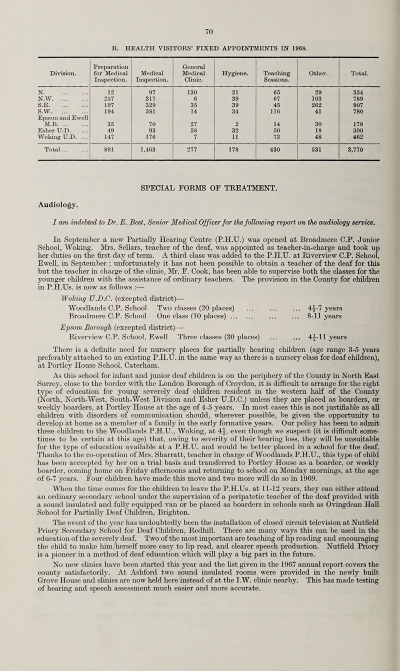 VITAL STATISTICS. The principal vital statistics for the year 1968 are summarised below. Additional information is given in the paragraphs which follow :— Live births ... ... ... ... ... ... ... ... 14,544 Live birth rate per 1,000 population ... ... ... ... 14.68 Still births ... ... ... ... ... ... ... ... 169 Still birth rate per 1,000 live and still births ... ... ... 11.49 Total live and still births ... ... ... ... ... ... 14,713 Infant deaths ... ... ... ... ... ... ... ... 229 Infant mortality rate per 1,000 live births ... ... ... 15.74 ,, ,, ,, ,, „ legitimate births ... ... 15.69 ,, ,, ,, ,, ,, illegitimate births ... ... 16.50 Neo-natal mortality rate (first four weeks) per 1,000 live births 11.07 Early neo-natal mortality rate (first week) per 1,000 live births 9.63 Peri-natal mortality rate (still births and deaths under one week) per 1,000 live and still births ... ... ... ... ... 20.93 Illegitimate live births per cent of total live births ... ... 6.25 Maternal deaths (including abortion) ... ... ... ... 4 Maternal mortality rate per 1,000 total births ... ... ... 0.27 The following statement compares the County birth and death rates for the year 1968 with the previous year and with the mean of the five years 1963-67. Per 1,000 Population. Maternal Mortality per 1,000 Live and Still Births. Deaths of Infants under 1 year per 1,000 Live Births. Live Birth Rate. Crude Death Rate. Death Rate from Pulmonary Tuberculosis. Death Rate from Malignant Disease. 1963 . 15.63 12.01 0.05 2.12 0.38 17.08 1964 . 16.08 10.99 0.03 2.23 0.16 16.64 1965 . 16.49 10.46 0.04 2.03 0.12 15.29 1966 . 15.86 10.58 0.02 2.09 0.25 16.46 1967 . 15.16 10.28 0.02 2.00 0.26 14.78 Mean of 5 years, 1963-1967 ... 15.84 10.86 0.03 2.09 0.23 16.05 1968 . 14.68 10.91 0.01 2.13 0.27 15.74 Increase or decrease in 1968 on: 5 years average -1.16 + 0.05 -0.02 + 0.04 + 0.04 -0.29 Previovs year -0.48 + 0.64 -0.01 + 0.13 + 0.01 + 0.96 Births and Birth Rate. The live births occurring in or belonging to the County during the year numbered 14,544, of which 7,434 were males and 7,110 females. The birth rate for the year was 14.68 as compared with 15.16 for the previous year. The live birth rate is based on the number of live births per 1,000 of the estimated population of the area. The local rates shown in the Table on page 87 are not validly comparable by reason of the fact that the area populations on which they are based may be of widely differing sex-age constitutions. With a view to eliminating this element of variation the Registrar-General has supplied a comparability factor for each area and this when multiplied by the live birth rate of the area produces an adjusted rate which may be regarded as comparable with the adjusted rate of any other area or with the crude live birth rate for England and Wales. The factor for the Administrative County is 1.01, for the aggregate of Urban Districts 1.00 and for the Rural Districts 1.13. The effect of these factors on the 1968 crude live birth rates is shown below :— Administrative U rban Rural County. Districts. Districts, per 1,000 of estimated home population. Crude rates ... ... ... 14.68 14.56 15.17 Adjusted rates ... ... ... 14.83 14.56 15.47 The birth rate for England and Wales for 1968 was 16.9 and for 1967, 17.2. In addition to the 14,544 live births in Surrey, there were 169 still births and the rate of still births per 1,000 live and still births was 11.49 as compared with an average rate of 11.88 for the quinquennial period of 1963-1967. Of the 14,544 live births, 909 or 6.25 per cent were illegitimate, as compared with 6.08 per cent in 1967.