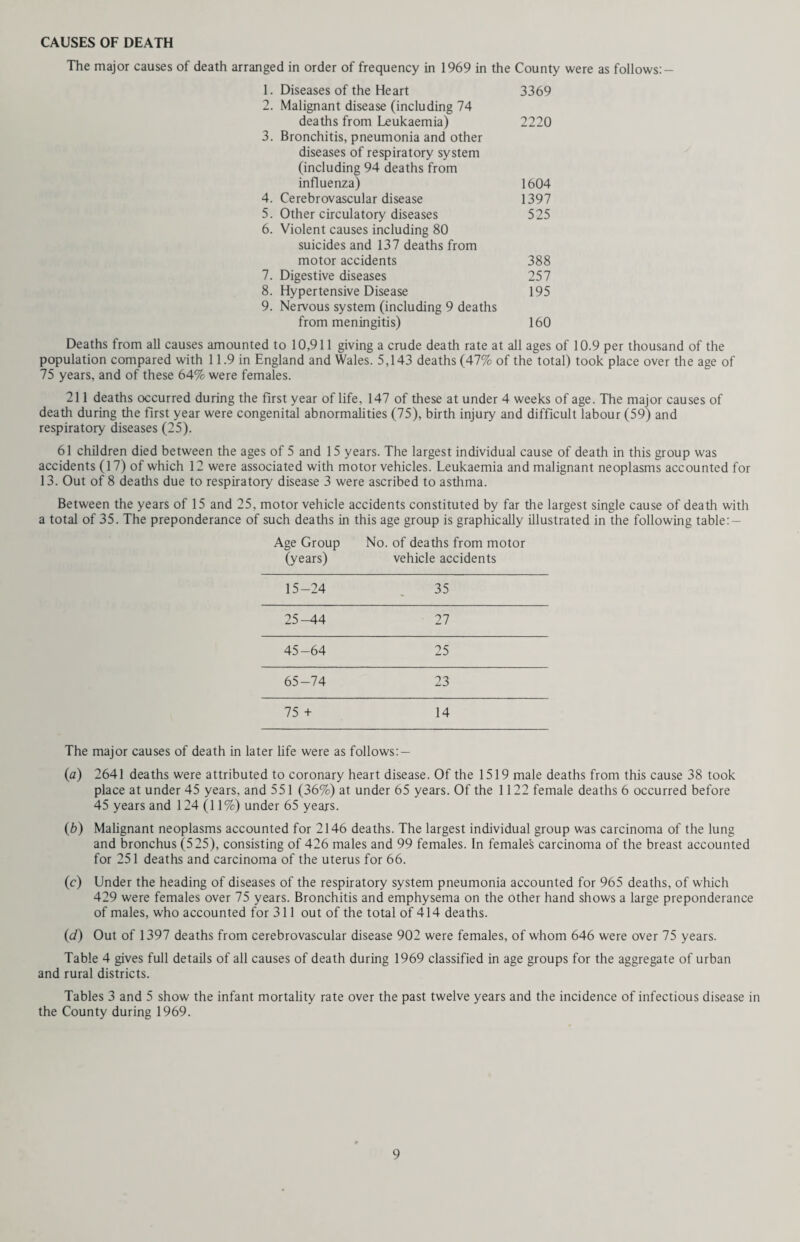 Part-time School Nurses. Sessions worked in 1969 (Comparative figures for 1968 in brackets) Preparation for General Immunisation Medical Medical Medical Other Total Inspection Inspection Clinics 173 1,581 1,457 1,051 653 4,915 [121] [1,276] [1,362] [1,087] [502] [4,348] The number of sessions worked by part-time nurses in 1969 has increased to 4,915 which is the highest figure to date. Health Visitors on the other hand worked slightly fewer sessions than in the previous year although the number of sessions devoted to routine medical inspections remained the same. While it is not economical of the use of health visitors time to use them for purposes not requiring their special skills, tire importance of their maintaining liaison with all schools must not be overlooked. In the field of health education and in acting as a link between the school and the community, where health and social problems are involved, they have a vital role to play. SPECIAL FORMS OF TREATMENT Audiology Dr. E. Beet, Senior Medical Officer Audiological Service reports:- “Audiology clinics continue to be well attended throughout the County. Whenever possible a teacher of the deaf, an audiometrician and myself are at these clinics but on occasions the audiometricians hold clinics on their own for school children. Children from these are referred to a combined clinic at the audiometrician’s discretion, when for example they will not accept earphones, have a significant hearing loss, or the parents want medical advice. In general children over the age of five years who attend for the first time are tested by an audiometrician and those under five years by a teacher and myself. Children who are referred to the clinics can be grouped into the following categories:- («) Cb) (c) (d) (e) if) Babies who have failed to pass the routine hearing tests carried out by Health Visitors at the age of 9 months. Babies whose mothers have contracted German Measles in the first four months of pregnancy, or those who have had exchange blood transfusions in the first few days of life because of jaundice (usually the result of rhesus incompatibility), are seen at an audiology clinic when they are 4-6 months old. Babies of deaf parents are also seen at this age. If the parents are in any way concerned about the hearing of their babies, or indeed of their children ot any age, they will be seen by us. It is not unusual to see babies of 1-2 months for this reason. Children who are late talkers or whose speech is unclear. These children are usually between 18 months and 3 years of age when first seen. Children older than those in (d) who have been referred to a speech therapist have their hearing tested as a routine. Unfortunately parents often fail appointments as they do not see the necessity ot hearing tests on children with speech defects who apparently hear well. The point here, as with (d) is to make sure that these children can hear all the vowels and consonants, and their combinations, in speech. Children may have very defective or no hearing for the consonants “s” “t” “k” and the combinations yet appear to hear well at home and understand what is said to them. ‘sh” “th” and “ch” and Children who fail the routine pure tone audiometric test carried out by the audiometricians on children be¬ tween 6-7 years old at County Primary Schools and some private schools who request the service. If a child obviously has a serious hearing loss or if the audiometrician is not satisfied by the accuracy of the results obtained, he can ask for the child to be seen at an audiology clinic. However, most children who fail these tests are seen by the school medical officer in the first instance who decides whether referral to one of our clinics is necessary. Audiometric testing of children throughout the County is up to date, but unfortunately routine testing of school children has been help up in the North Western Division owing to the resignation of the audiometrician for that area and delay in obtaining a replacement. Children in the above groups are referred to us by, among others, General Practitioners, Departmental Medical Officers, Psychiatrists and Paediatricians. However, many referrals are made informally by Health Visitors, Speech Therapists, Teachers and other people concerned with children. Clerical staff at Ashford, Woking, Guildtord, Esher, Epsom and Redhill arrange the appointments at the audiology clinics in their areas and are easy to contact. The object of our activities is to detect all children with hearing defects at as early an age as possible. Some of these may be trivial and apart from advising parents of their nature no further action is necessary. Others have a loss which is of educational significance, and require supervision over a long period to ensure that they benefit fully from their education. Still others have a serious deafness which may require referral to an E.N.T. Surgeon if it is thought that it may be improved by surgery. If there is no possibility of this, the supply of an appropriate hearing aid, training by a teacher of the deaf and admission to a special school or unit may be indicated. 57