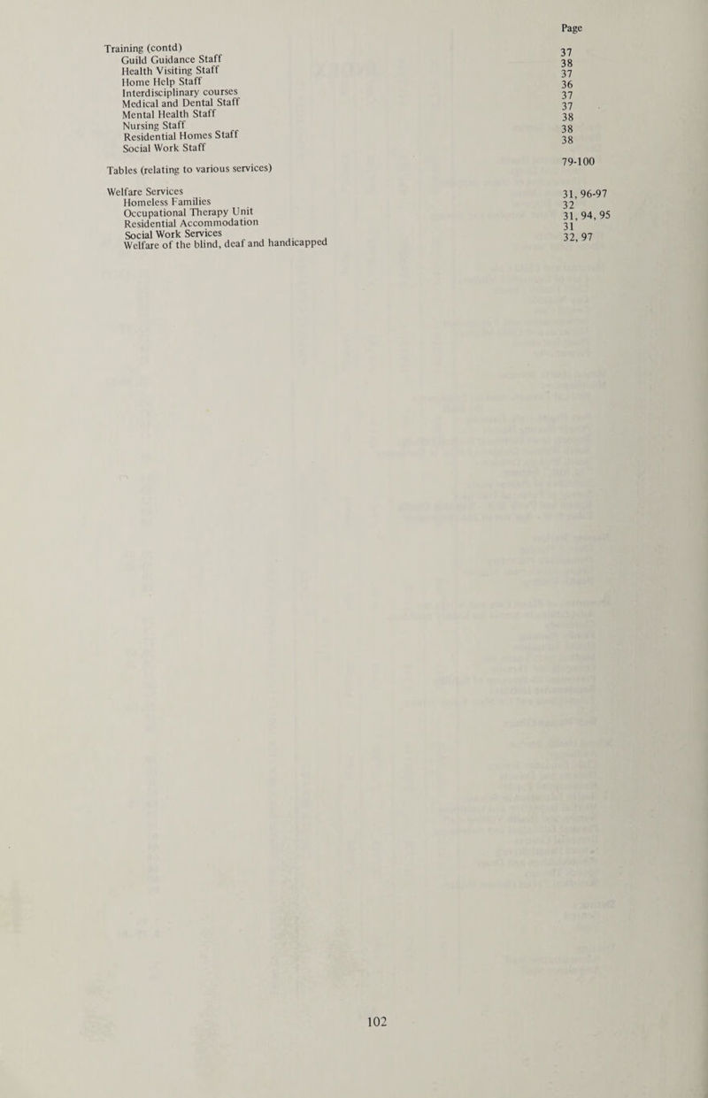 Table E (a) - EYE DISEASES, DEFECTIVE VISION AND SQUINT Number of cases known to have been dealt with. External and other, excluding errors of refraction and squint Errors of refraction (including squint) . 145 8,181 Total. 8,326 Number of pupils for whom spectacles were pre¬ scribed 3,121 (b) - DISEASES AND DEFECTS OF EAR, NOSE AND THROAT Number of cases known to have been dealt with. Received operative treatment: - (a) for diseases of the ear (b) for adenoids and chronic tonsillitis (c) for other nose and throat conditions Received other forms of treatment 20 572 71 195 Total. 858 Total number of pupils in schools who are known to have been provided with hearing aids: — (a) in 1969 . (b) in previous years 36 209 (c) - ORTHOPAEDIC AND POSTURAL DEFECTS Number of cases known to have been treated. (a) Pupils treated at clinics or out-patients depart¬ ments ... (b) Pupils treated at school for postural defects ... 1,049 185 Total ... 1,234 (d) - DISEASES OF THE SKIN Number of cases known to have been treated. Ringworm— (a) Scalp ... (b) Body ... Scabies Impetigo Other skin diseases. 3 13 16 1,589 Total ... 1,621 (e) - CHILD GUIDANCE TREATMENT Number of cases known to have been treated. Pupils treated at Child Guidance Clinics. 1,338 (0 - SPEECH THERAPY Number of cases known to have been treated. Pupils treated by speech therapists 2,848 71