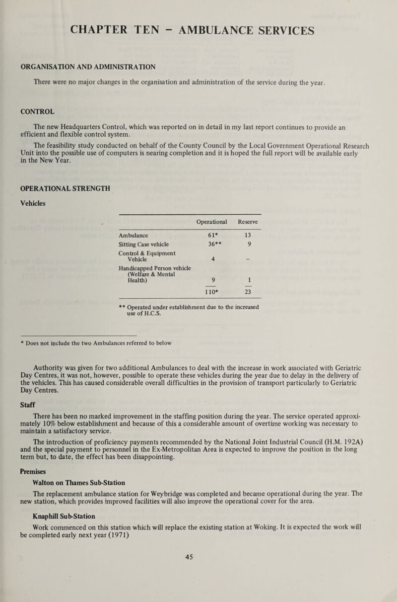NUMBER OF PATIENTS AND NUMBER OF TREATMENTS PROVIDED DURING 1970 Direct Scheme County Council Private Chiropodists Chiropodists Total Indirect Scheme Voluntary Grand Organisations Total PATIENTS Number and category of patients treated Elderly: Direct scheme Old Peoples homes Handicapped persons: Direct scheme Old Peoples homes Blind or partially sighted Expectant mothers TOTAL NUMBER OF PATIENTS 12,522 1,211 158 38 116 9 14,054 i i 13,733 196 116 9 14,054 4,325 4,325 18,058 196 116 9 18,379 TREATMENTS Number of treatments given In clinics: Elderly Handicapped Blind or partially sighted Expectant mothers 7,627 15 15 1 - 20,435 In chiropodists surgeries: Elderly Handicapped Blind or partially sighted Expectant mothers - 36,821 519 433 17 Domiciliary treatments: Elderly Handicapped Blind or partially sighted Expectant mothers 14,786 377 72 1,832 96 44 In Old Peoples Homes: County Council homes Other registered homes 4,427 957 145 TOTAL TREATMENTS 28,277 39,907 68,184 20,435 88,619 Summary of total number of treatments (a) by place: In clinics In chiropodists surgeries Domiciliary In Old Peoples homes TOTAL 7,658 15,235 5,384 28,277 37,790 1,972 145 39,907 7,658 37,790 17,207 5,529 68,184 20,435 20,435 28,093 37,790 17,207 5,529 88,619 (b) by category of patient: Elderly Handicapped Blind or partially sighted Expectant mothers 27,797 392 87 1 38,798 615 477 17 66,595 1,007 564 18 20,435 87,030 1,007 564 18 TOTAL 28,277 39,907 68,184 20,435 88,619 PERSONS IN RESIDENTIAL ACCOMMODATION ON 31st DECEMBER 1970 Table 16 Number of persons admitted during 12 months ended 31st December 1970. Number of admissions (other than for short stay) of persons aged:- Number of short stay admissions (8) Under 30 30-49 (1) (2) 50-64 (3) 65-74 (4) 75-84 (5) 85 and over (6) Total (7) 1 Male 5 7 13 48 89 40 202 78 2 Female 6 5 23 76 177 200 487 173 3 Total 11 12 36 124 266 240 689 251 95