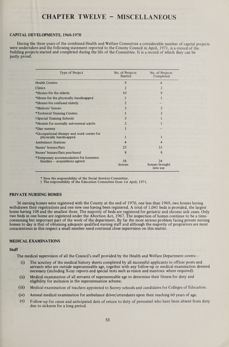 CHAPTER FOUR - NURSING SERVICES MANAGEMENT STRUCTURE OF THE LOCAL AUTHORITY NURSING SERVICES In January, 1970, the Council’s attention was drawn to the report of a Working Party set up in consultation with the Local Authority Associations concerned, to review Senior Management structure in the Community Nursing Services in Great Britain. Certain recommendations about management, organisation, structure and training were made. The report was referred in the first instance to the local authority associations and to the professional interests for their observations and, on Whitley aspects to the Nurses and Midwives Whitley Council. In August, Circular 13/70 was received from the Department of Health and Social Security. This stated that the Secretary of State was in general agreement with the report’s main recommendations and commended them to local health authorities for early consideration. Local Authorities were asked to re-examine their existing nursing staff structure as a matter of urgency in the light of the Working Party’s recommendations, and to send to the Secretary of State not later than 31st December, 1970, an interim report on action taken or planned under this Circular. The Working Party felt that demands on the Community Nursing Services were likely to increase, and stressed the importance of good management to ensure improved patient care. It was recommended, inter alia, that there was a need for three levels of management in community nursing — top, middle and first line — and that all Local Authorities should appoint a Chief Nursing Officer to co-ordinate and direct Health Visiting, Home Nursing and Domiciliary Midwifery services within her area. These recommendations were acceptable to the County Council. There has been of course for many years, three levels of nursing administration in Surrey and a Chief Nursing Officer has been in post since 1956. In August, 1970, a further letter was received from the Department stating that it had been decided to invite 10-12 local Authorities to set up model schemes and I am pleased to report that this Authority was one of those selected. We were required to prepare a carefully monitored logical management structure. Officers from the Department visited the Authority on two occasions in order to discuss the scheme and to meet a wide selection of staff. The scheme subsequently presented by the Authority has been approved. NURSE EDUCATION During the year the implication of the revised General Nursing Council (1969) Syllabus of nurse training aroused considerable speculation and discussion. There was some uncertainty about the implication of the proposals contained in the Syllabus relating to the community nursing services, and Circular 18/70 received in December has clarified some of these doubts. It would appear that each Local Authority will make its Own arrangements regarding the acceptance of students for community training and these will vary according to resources available. Student nurses from all the County hospitals will continue to spend some days with the nursing personnel in the County in order to gain an insight into the community services. Schemes for students wishing to train to work in the District Nursing service will have to be approved by the General Nursing Council and the Department of Health and Social Security. COMMITTEE ON NURSING This Committee set up under the Chairmanship of Professor Asa Briggs “to review the role of the nurse and midwife in the hospital and the community and the education and training required for that role so that the best use be made of available manpower to meet present needs and the needs of the integrated health service.” Towards the end of the year we were pleased to be given the opportunity to assist in the work of the Committee by receiving a group of members for a visit to the County. The Committee members were anxious to gather first hand experience of community nursing services. Eight members of the Committee together with the professional adviser, secretary and two assistant secretaries spent a day in the County. A programme was planned and the party met senior medical, nursing and administrative officers and were given an opportunity of discussing different aspects of the service with health visitors, nurses and midwives. I am pleased to report that the members found this visit most helpful. 23