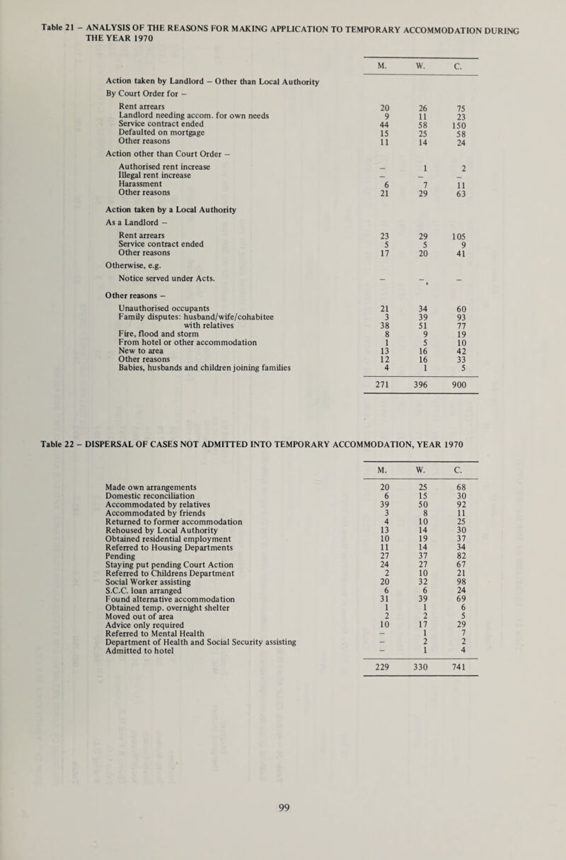 printed by Unwin Brothers Limited THE GRESHAM PRESS OLD WOKING SURREY ENGLAND Produced by 'Uneoprint’