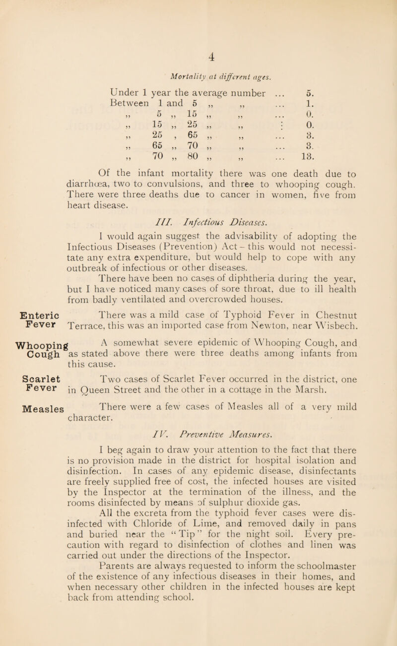Mortality at different ages. Under 1 year the average number ... 5. Between 1 and 5 „ 55 • • • 1. 55 5 „ 15 „ 55 • • • 0. 5 5 15 „ 25 ,, 55 0. 55 25 , 65 „ 55 • * • 3. 55 65 „ 70 „ 5 5 • • • 3. 5 5 70 „ HO „ 55 • • • 13. Of the infant mortality there was one death due to diarrhoea, two to convulsions, and three to whooping cough. There were three deaths due to cancer in women, five from heart disease. III. Infectious Diseases. 1 would again suggest the advisability of adopting the Infectious Diseases (Prevention) Act—this would not necessi¬ tate any extra expenditure, but would help to cope with any outbreak of infectious or other diseases. There have been no cases of diphtheria during the year, but I have noticed many cases of sore throat, due to ill health from badly ventilated and overcrowded houses. Enteric There was a mild case of Typhoid Fever in Chestnut Fever Terrace, this was an imported case from Newton, near Wisbech. Whooping A somewhat severe epidemic of Whooping Cough, and Cough as stated above there were three deaths among infants from this cause. Scarlet Two cases of Scarlet Fever occurred in the district, one Fever jn Queen Street and the other in a cottage in the Marsh. Measles There were a few cases of Measles all of a very mild character. IV. Preventive Measures. I beg again to draw your attention to the fact that there is no provision made in the district for hospital isolation and disinfection. In cases of any epidemic disease, disinfectants are freely supplied free of cost, the infected houses are visited by the Inspector at the termination of the illness, and the rooms disinfected by means of sulphur dioxide gas. All the excreta from the typhoid fever cases were dis¬ infected with Chloride of Lime, and removed daily in pans and buried near the “Tip” for the night soil. Every pre¬ caution with regard to disinfection of clothes and linen was carried out under the directions of the Inspector. Parents are always requested to inform the schoolmaster of the existence of any infectious diseases in their homes, and when necessary other children in the infected houses are kept back from attending school.