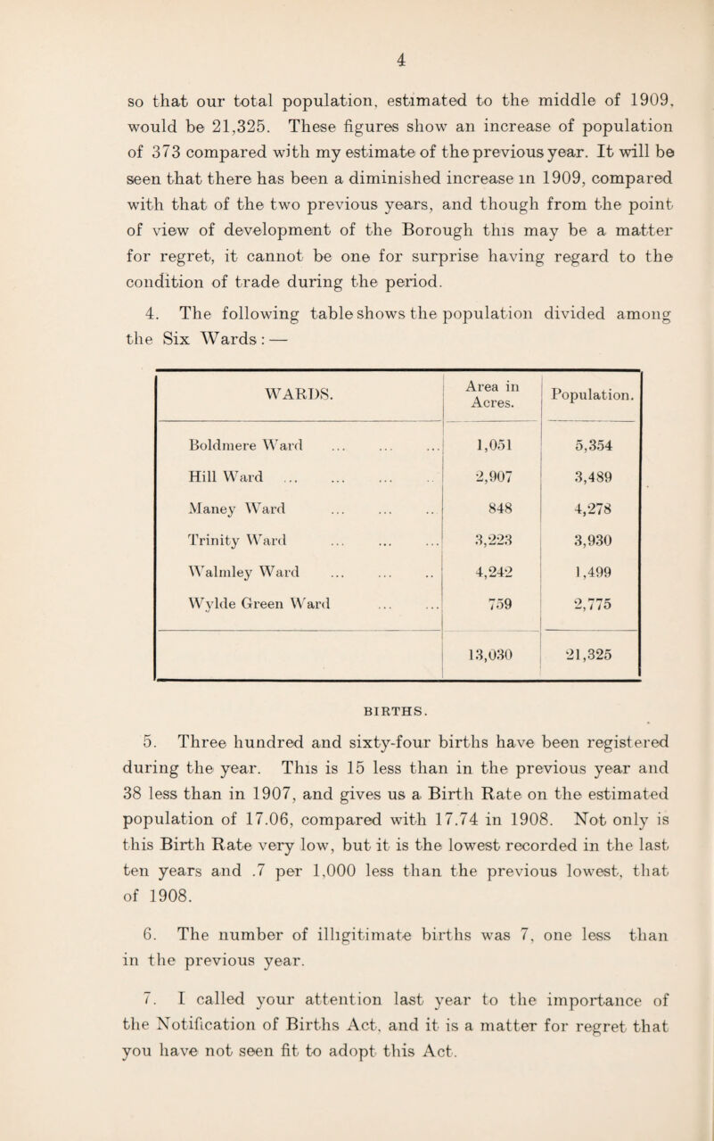 so that our total population, estimated to the middle of 1909, would be 21,325. These figures show an increase of population of 373 compared with my estimate of the previous year. It will be seen that there has been a diminished increase in 1909, compared with that of the two previous years, and though from the point of view of development of the Borough this may be a matter for regret, it cannot be one for surprise having regard to the condition of trade during the period. 4. The following table shows the population divided among the Six Wards: — WARDS. Area in Acres. Population. Boldmere Ward 1,051 5.354 Hill Ward . 2,907 3,489 Maney Ward 848 4,278 Trinity Ward 3,223 3,930 Walmley Ward 4,242 1,499 Wylde Green Ward 759 2,775 13,030 21,325 BIRTHS. 5. Three hundred and sixty-four births have been registered during the year. This is 15 less than in the previous year and 38 less than in 1907, and gives us a Birth Rate on the estimated population of 17.06, compared with 17.74 in 1908. Not only is this Birth Rate very low, but it is the lowest recorded in the last ten years and .7 per 1,000 less than the previous lowest, that of 1908. 6. The number of illigitimate births was 7, one less than in the previous year. 7. I called your attention last year to the importance of the Notification of Births Act, and it is a matter for regret that you have not seen fit to adopt this Act.