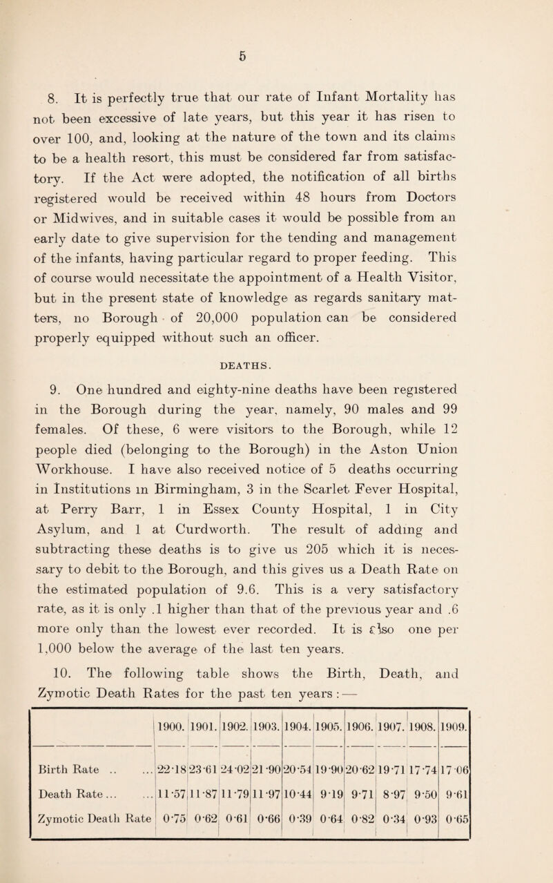 8. It is perfectly true that our rate of Infant Mortality has not been excessive of late years, but this year it has risen to over 100, and, looking at the nature of the town and its claims to be a health resort, this must be considered far from satisfac¬ tory. If the Act were adopted, the notification of all births registered would be received within 48 hours from Doctors or Midwives, and in suitable cases it would be possible from an early date to give supervision for the tending and management of the infants, having particular regard to proper feeding. This of course would necessitate the appointment of a Health Visitor, but in the present state of knowledge as regards sanitary mat¬ ters, no Borough of 20,000 population can be considered properly equipped without such an officer. DEATHS. 9. One hundred and eighty-nine deaths have been registered in the Borough during the year, namely, 90 males and 99 females. Of these, 6 were visitors to the Borough, while 12 people died (belonging to the Borough) in the Aston Union Workhouse. I have also received notice of 5 deaths occurring in Institutions m Birmingham, 3 in the Scarlet Fever Hospital, at Perry Barr, 1 in Essex County Hospital, 1 in City Asylum, and 1 at Curdworth. The result of adding and subtracting these deaths is to give us 205 which it is neces¬ sary to debit to the Borough, and this gives us a Death Rate on the estimated population of 9.6. This is a very satisfactory rate, as it is only .1 higher than that of the previous year and .6 more only than the lowest ever recorded. It is £ Iso one per 1,000 below the average of the last ten years. 10. The following table shows the Birth, Death, and Zymotic Death Rates for the past ten years: — ' 1 . 1900. 1901. 1902. 1903. 1904. 1905. 1906. 1907. CO o GO 1909. Birth Rate .. 22-18 23-61 24 02 21 -90 20-54 19-90 20-62 19-71 1774 17 06 Death Rate... 11-57 11-87 11-79 11-97 10-44 919 9*71 8-97 9-50 9-61 Zymotic Death Rate 0-75 0-62 0-61 0-66 0-39 0-64 0-82 0-34 0-93 0 65