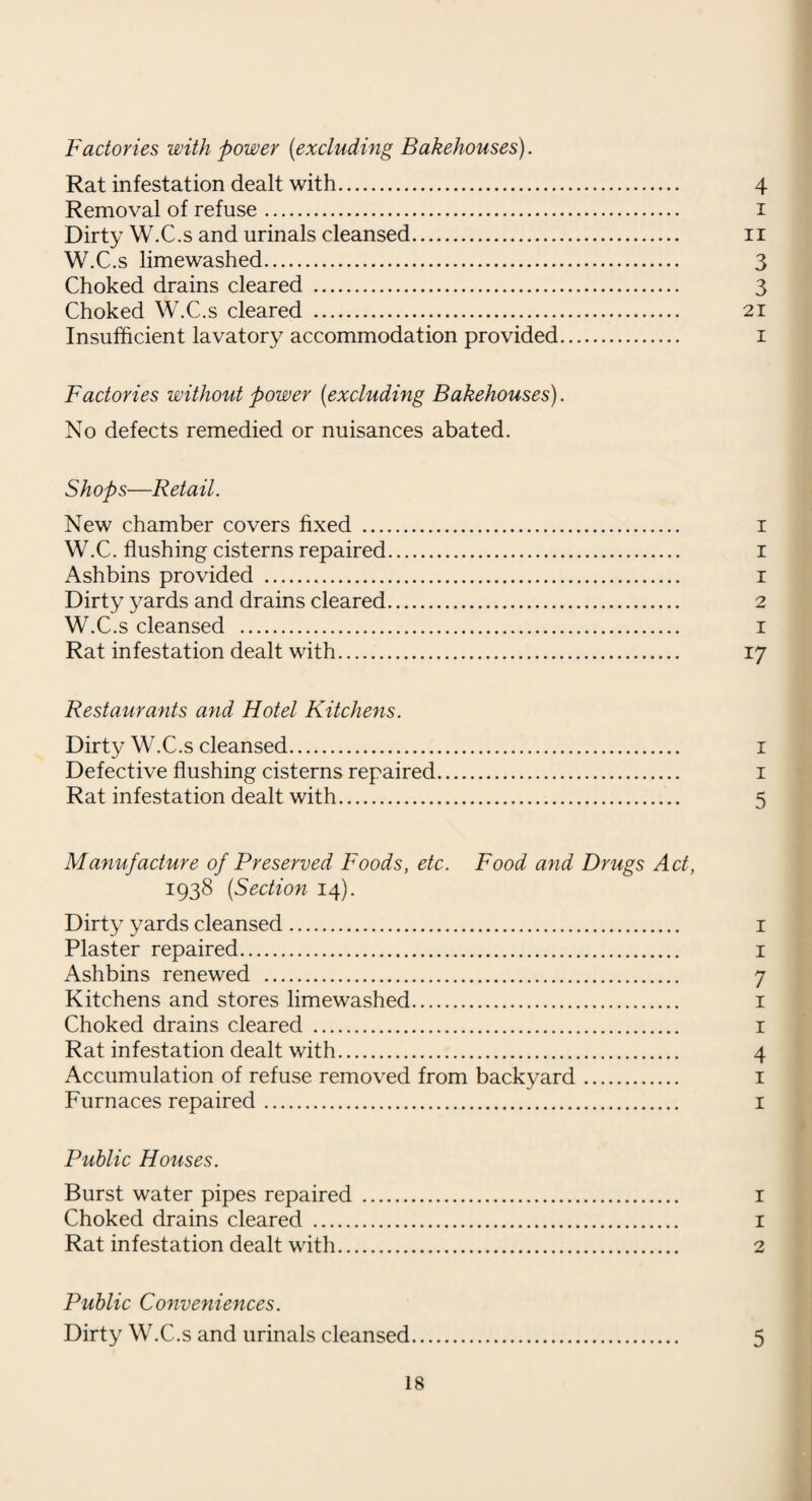 INDEX. pages Amusement fairs ... 15,19 ' Bakehouses 13 : Births 2,6 1 Cerebro spinal meningitis 27 1 Child Life Protection 8 ' Cinemas 19 ! Cowsheds ... 13,17 C Dairies and milk shops ... 12, 17 . Deaths 2, 6 Deaths, causes of ... 3 ,, causes of and ages at 4 ,, in Wards ... 5 t Diphtheria ... 26 ,, immunization ... 26 '! Dysentery ... 27 i Factories ... 13, 14, 24, 25 ,, (excluding bakehouses) 14, 18 : Factory Outworkers 14 | Food, unsound ... 21, 22, 23 r Health Visitors 10 >1 Health Visitors, summary of domiciliary visits 10 ) Home Helps 8 ! Housing statistics ... 19,20 ) Ice Cream ... ... ... ... 13 > ; Illegitimate children, care of 11 t; Infant mortality ... 10 [1 Infectious diseases ... ... 12,15, 26, 27, 28, 29, 30 :i Infectious diseases, notifications of 29 ,, ,, quarterly notification of ... 30 ,, ,, inWards 30 | Infestation 11 1 Maternity and Child Welfare 7 ,, ,, ,, ,, clinics ... ... 9 ,, ,, ,, ,, provision for 7 fi Maternal mortality 11 N Measles 26 sfi Meat, inspected and condemned ... 21, 22, 23