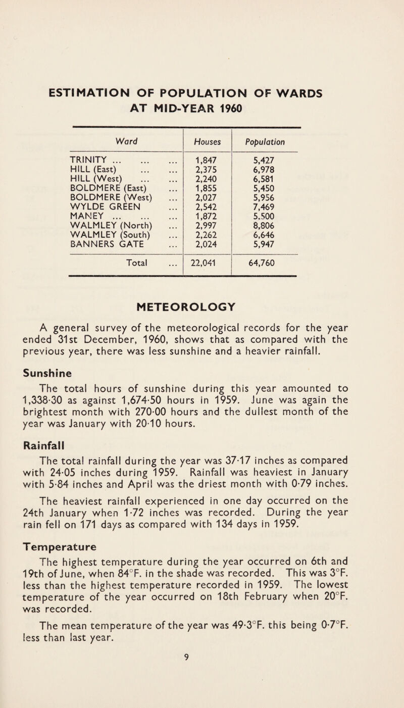 ESTIMATION OF SULPHUR AND SMOKE CONCENTRATION BY THE VOLUMETRIC METHOD I960 Monthly Averages of Daily Concentrations Smoke m/gm/I00m3 Sulphur Dioxide pp 100m Site Number Site Number V.6 V.28 V.34 V.6 V.28 V.34 January 7-5 70 5-6 10-9 100 6-9 February . 9-4 90 7-8 12-1 11*6 8-66 March ... 7-3 7-9 6-5 7-3 6 7 5-9 April. 8-4 7-8 6-3 6-9 7-1 5-7 May . N.R. 5-5 4-5 N.R. 5-1 4-3 June ... 2-4 2-7 2-5 3-9 2-9 3-4 July . 2-9 2-4 2-4 30 2-3 20 August . 3-6 3-3 3-3 2-4 2-8 2-5 September 4-9 5-5 4-8 3-7 4-4 3-8 October . 10-1 10*1 90 4-8 7-3 5-6 November . 130 120 110 7-8 8-5 5-1 December . 180 170 150 10-5 100 7-2 SWIMMING BATHS AND POOLS There is an open-air public swimming bath at Keeper’s Pool within Sutton Park, with accommodation for adult swimmers in the large bath and for children in the smaller one. The bath normally operates from Whitsuntide until the end of August according to weather conditions and during the holiday season is very popular with visitors to the Park. At the commencement of the season the baths are normally filled with a supply from the South Staffordshire Waterworks Company main and are kept topped up during the season from the same supply. The water is treated by chlorination and sand filtration, the former by the break point method and the latter by means of two pressure filters. In addition appropriate chemicals are added to the water for the control of pH value and to assist in sedimentation. Since the installation of the break point chlorination plant some years ago, the water at these baths has been satisfactory, apart from one or two very rare occasions and at these times the difficulties have been promptly resolved. Pumping apparatus ensures a turnover of the bath water at about six hours frequency. The bath’s attendant tests the water regularly for chlorine content and periodic checks are made by the Health Inspectors and samples taken. 35