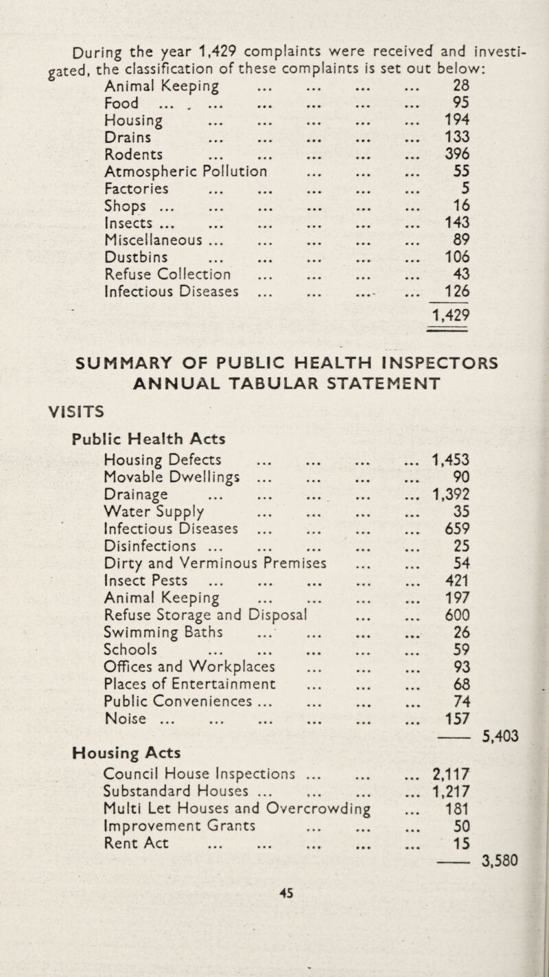 Part-time Health Visitors Part-time Clinic Nurses - Midwives icrt-time Midwives district Nurses - Mrs. F. B. ZAND, S.R.N., S.C.M., H.V.Cert. Ophth. Cert. Mrs. J. DRESSLER (as from 2/4/1962). - Mrs. H. D. BOTTELEY, S.R.N. Mrs. B. L. FARMER, S.R.N. (S.C.M., Pt. 1). Mrs. B. CHALLONER, S.R.N. Mrs. J. COX, S.R.N., S.C.M. Mrs. M. P. JEPHCOAT, S.R.N. Mrs. S. HEARD, S.R.N., Q.I.D.N. Mrs. M. C. DREWRY, S.R.N. Mrs. D. J. DRESSLER, S.R.N., S.C.M., H.V.Cert (to P/T.H.V.) - Miss B. L. JONES, S.R.N., S.C.M., Q.I.D.N. *Miss A. BEAUMONT, S.R.N., S.C.M. Mrs. M. TANSEYj S.R.N., S.C.M. ♦Miss J. METHVEN, S.R.N., S.C.M. Miss J. M. JONES, S.C.M. Miss M. B. TANSEY, S.R.N., S.C.M. ♦Miss M. C. WALSH, S.R.N., S.C.M. Miss A. E. HARRIS, S.R.N., S.C.M. (left 28/2/1962). Miss R. M. HORSLEY, S.R.N., S.C.M. (Commenced 12/2/1962; left 24/8/1962). Mrs. A. WILKES, S.R.N., S.C.M. (commenced 30/3/1962). Mrs. W. E. PARKER, S.R.N., S.C.M. (commenced 2/7/1962). Miss P. B. TERRY, S.R.N., S.C.M. (commenced 1/7/1962). - Mrs. H. M. MASSEY, S.R.N., S.C.M. (commenced 12/2/62; left 17/5/1962). Mrs. A. E. HUSSEY (nee HARRIS) (commenced 1/6/1962; left 25/8/1962). Miss A. M. BiSSELL, S.R.N., S.C.M. (commenced 4/6/1962). Mrs. P. M. SERAFINAS, S.R.N., S.C.M. (commenced 16/6/1962; left 2/11/1962). Mrs. B. HARTSHORNE (left 5/5/1962). Mrs. M. HODSON (as from 28/5/1962). - Miss S. GLOVER, S.R.N., Q.I.D.N. Mrs. E. A. EDEN, S.R.N., S.C.M. Mrs. M. A. EDMONDS, S.R.N., Q.I.D.N. Mrs. H. M. GILES, S.R.N., Q.I.D.N. Mrs. K. M. JONES, S.R.N. (commenced 1/6/1962). Mrs. J. D. M. CHUN, S.R.N. (S.C.M., Pt. 1). (commenced 15/10/1962). Mrs. L. M. REDDY, S.R.N., Q.I.D.N. (to P/T D.N.). Mrs. JINKS (nee WADE), S.R.N., S.C.M., Q.I.D.N. ♦Teaching midwives. 12