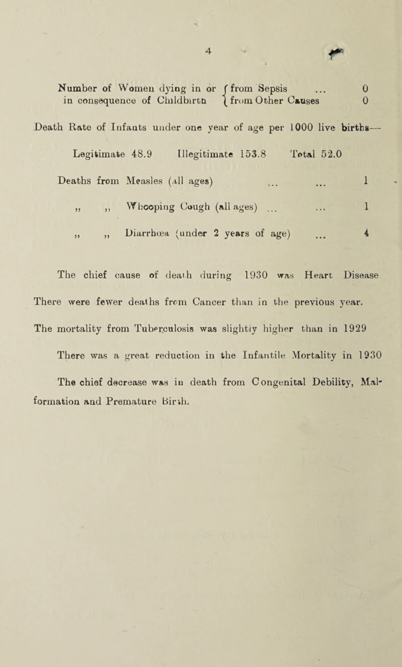 6 Deaths of Infants under LIVE BERTHS STILL BIRTHS year— Total Illegitimate Total Legitimate I i legitimate Total Legitimate Illegitimate Mid. 1929 Total Males Females 18 5 • t 1 1 225 217 216 213 9 4 6 6 0 / / 24,650 POPULATION t£KO O