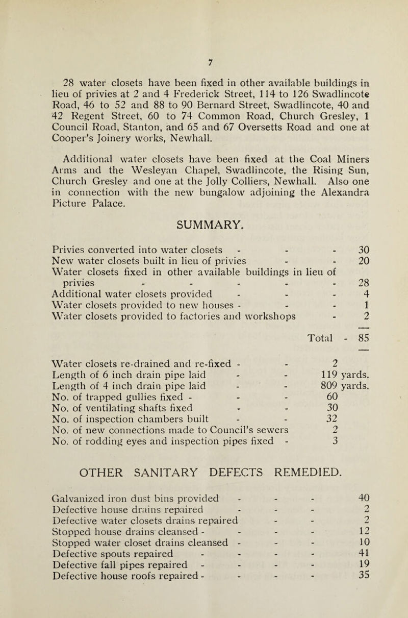 28 water closets have been fixed in other available buildings in lieu of privies at 2 and 4 Frederick Street, 114 to 126 Swadlincote Road, 46 to 52 and 88 to 90 Bernard Street, Swadlincote, 40 and 42 Regent Street, 60 to 74 Common Road, Church Gresley, 1 Council Road, Stanton, and 65 and 67 Oversetts Road and one at Cooper’s Joinery works, Newhall. Additional water closets have been fixed at the Coal Miners Arms and the Wesleyan Chapel, Swadlincote, the Rising Sun, Church Gresley and one at the Jolly Colliers, Newhall. Also one in connection with the new bungalow adjoining the Alexandra Picture Palace. SUMMARY. Privies converted into water closets - - 30 New water closets built in lieu of privies - >20 Water closets fixed in other available buildings in lieu of privies - - - - 28 Additional water closets provided - - 4 Water closets provided to new houses - - 1 Water closets provided to factories and workshops - 2 Total - 85 Water closets re-drained and re-fixed 2 Length of 6 inch drain pipe laid - - 119 yards. Length of 4 inch drain pipe laid - - 809 yards. No. of trapped gullies fixed - - - 60 No. of ventilating shafts fixed - 30 No. of inspection chambers built - - 32 No. of new connections made to Council’s sewers 2 No. of rodding eyes and inspection pipes fixed - 3 OTHER SANITARY DEFECTS REMEDIED. Galvanized iron dust bins provided ... 40 Defective house drains repaired ... 2 Defective water closets drains repaired - 2 Stopped house drains cleansed - - - - 12 Stopped water closet drains cleansed - - - 10 Defective spouts repaired - - - - 41 Defective fall pipes repaired - - - - 19 Defective house roofs repaired - 35