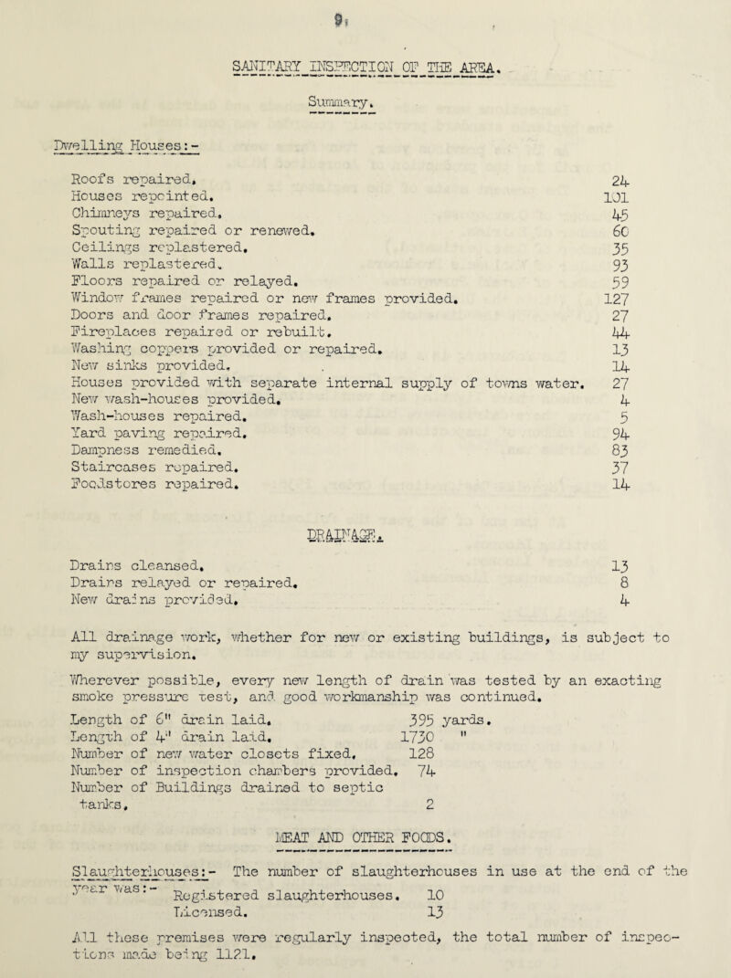 2LSS * Summary . Dwelling Houses: - Roofs repaired, 211- Houses re pcint ed, 101 Chimneys repaired, I45 Spouting repaired or renewed, 60 Ceilings replastered, 35 Walls replastered, 93 Floors repaired or relayed, 59 Window Rrames repaired or new frames provided. 127 Doors and door frames repaired, 27 Fireplaces repaired or rebuilt. 44- Washing coppers provided or repaired. 13 New sinks provided, . 14 Houses provided with separate internal supply of towns water. 27 New wash-houses provided, 4 Wash-liouses repaired. 5 Yard paving repaired. 94 Dampness remedied, 83 Staircases repaired. 37 Foodstores repaired. 14 DRAINAGE. Drains cleansed, 13 Drains relayed or repaired. 8 New drains provided. 4 All dra.inage work, whether for new or existing buildings, is subject to my supervision. Ylherever possible, every new length of drain was tested by an exacting smoke pressure rest, and. good workmanship was continued. Length of 6 drain laid, 395 yards. Length of 4i! drain laid, 1750  Number of new water closets fixed, 128 Number of inspection chambers provided, 74 Number of Buildings drained to septic tanks, 2 MEAT AND OTHER FOCBS. Slaughterhouses:- The number of slaughterhouses in use at the end of the ,y * Registered slaughterhouses, 10 Licensed. 13 All these premises were regularly inspected, the total number of inspec¬ tions made being 1121,