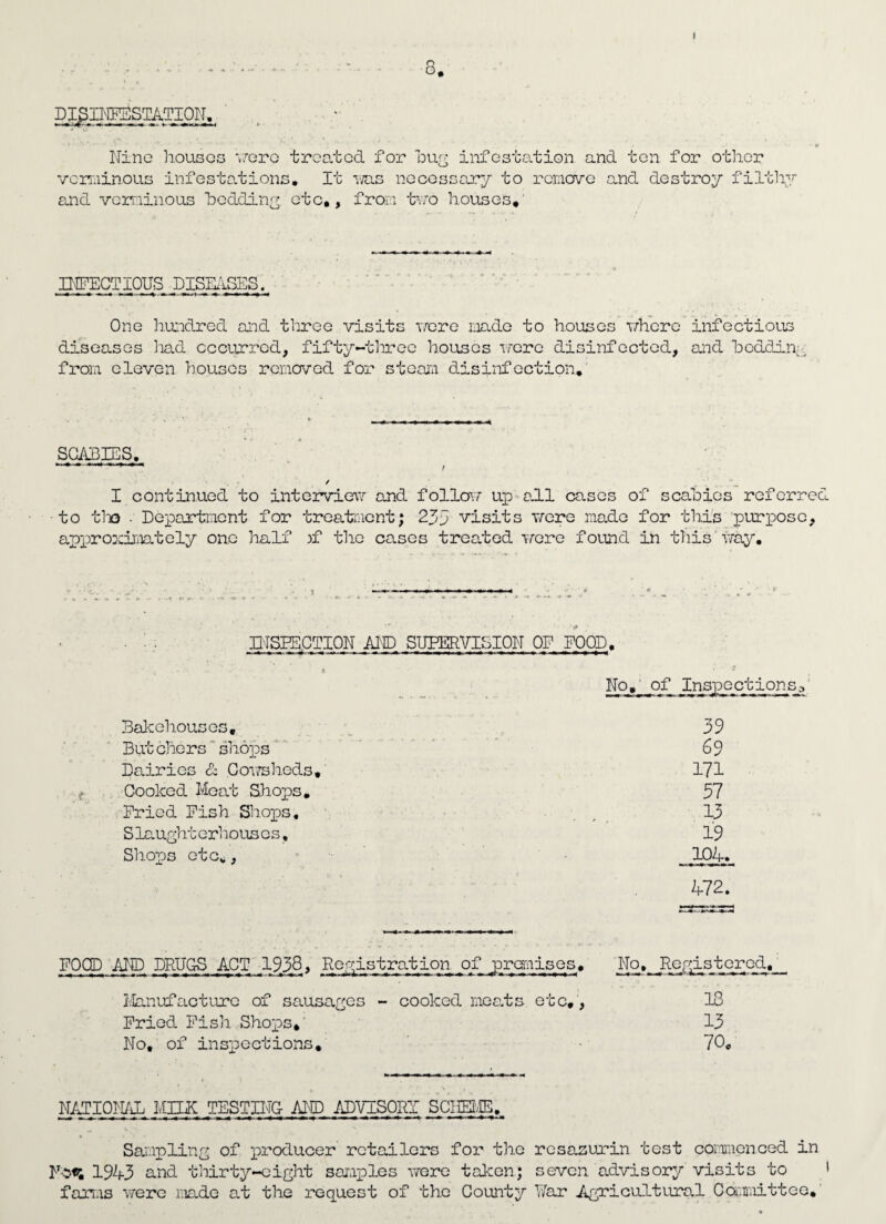 I DljglKe^STATION., Nine houses v.rero treated for hug infestation and ten for other verminous infestations. It -was necessary to remove and destroy filthy and verminous bedding etc,, from two houses,' INFECTIOUS DISiiiSES. One hundred and three visits were made to houses where infectious diseases liad Occurred, fifty-three houses were disinfected, and bedding from eleven, houses removed for steam disinfection,' SCABIES. ✓ I continued to interview and follow up aJLl cases of scabies referred to the Department for treatment; 231 visits were made for this purpose, approximately one half y£ the cases treated were found in this way. INSPECTION AND SUPERVISION OF POOD. No,' of Inspections3 Bakehouses, 39 Butchers shops 69 Dairies & Cowsheds, 171 Cooked Meat Shops. 57 Pried Pish Shops. . 13 Slaughterhouses, 19 Shops etc,, 104. 472. POOD AND. DRUGS ACT 1938 > Registration of premises. No, Registered. Manufacture of sausages - cooked meats etc,, 18 Pried Pish Shops,' 13 No, of inspections, 70, NATIONAL MILK, TESTING AND ADVISORY SCHEME, Sampling of producer retailers for the resazurin test commenced in Non 1943 and thirty-eight samples were taken; seven advisory visits to farms were made at the request of the County War Agricultural Committee.'