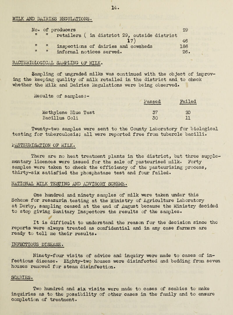 7. NOTIFIABLE DISEASES DURING TEAR 1944. i \ Disease 1 Total cases notified Cases admitted to hospital Total deaths i i 1 Smallpox -- ! : ; Scarlet Fever 68 23 — Diphtheria 5 3 — Enteric (Typhoid) Fever - — — Puerperal Pyrexia - — Cerebro Spinal Fever. 1 1 : Erysipelas 3 I Ophthalmia Neonatorun - Encephalitis Lethargica - - Acute Polio-Myelitis - - - Pneumonia 28 - 10 Measles 18 - Whooping Cough 33 — 1 I ; GASES OF NOTIFIABLE DISEASES AT VARYING AGES Disease —— 0- 1-| 2- j 3-1 4- 5- 10- 1*4 20- 05- t ! k 45-| 60- Totalj Smallpox * i 1 _ ! _ | — i _ : * \ \ l - i i j i Scarlet Fever -1 2 r 3 j 1 38' 17 4 | 3 ! - 68 | j Diphtheria — - j -I 1! - 2 1 1;- 1 - a j 5 Enteric (Typhoid^ Fever ! i i : I > i i l — t ! ? ] i ; 1 Puerperal Pyrexie r - - - j \ - i | Pneumonia 12 1 ! - 1 lj 4 1113 14 9 3 28 j Whooping Cough *3 4 j 8 j 3 j 5 8 1 - |i i- - 33 j Measles - 1 5 | 4! 3 5 - I- 11 f - - Jm 18 j Erysipelas - i . i - 5 j ; — - h 1- U 1 |l 3 | i Cerebro Spinal Fever - | i_ j - - i ! 1 ! — — u l r r p i i r i.- 1 j TUBERCULOSIS Pulmonary N on-?ulmon ary Male Female Male Female Number of cases notified during 1944.- 3 13 Number of cases on register at 31st December, 1944 22 17 23 19 Total Pulmonary and Non-Pulmonary cases on Register at 31st December, 1944 = 81