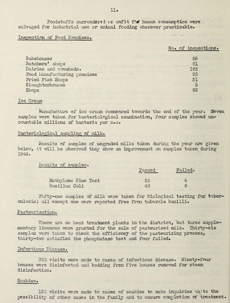 Foodstuffs surrendered' gt$ unfit feaf human consumption were salvaged for industrial use or animal feeding wherever practicable. Inspection of Food Premises. No. of inspections. Bakehouses 58 Butchers1 shops 61 Dairies and cowsheds. 165 Food Manufacturing premises ’ 93 Fried Fish Shops 31 Slaughterhouses 5 Shops 92 Ice Cream Manufacture of ice cream commenced towards the end of the year. Seven samples were taken for bacteriological examination, four samples showed un¬ countable millions of bacteria per c.c. Bacteriological sampling of milk. Results of samples of ungraded milks taken during the year are given below, it will be observed they show an improvement on samples taken during 1944. Results of samples. Passed Failed. Methylene Blue Test 52 4 Bacillus Coli 46 6 Fifty-one samples of milk were taken for biological testing for tuber¬ culosis; all except one were reported free from tubercle bacilli. Pasteurisation. There are no heat treatment plants in the district, but three supple¬ mentary licences were granted for the sale of pasteurised milk. Thirty-six samples were taken to check the efficiency of the pasteurising process, thirty-two satisfied the phosphatase test and four failed. Infectious Disease. 353 visits were made to cases of infectious disease. Ninety-four houses were disinfected and bedding from five houses removed for steam disinfection. Scabies. 152 visits were made to cases of scabies to make inquiries ns,;to the possibility of other cases in the family and to ensure completion of treatment.