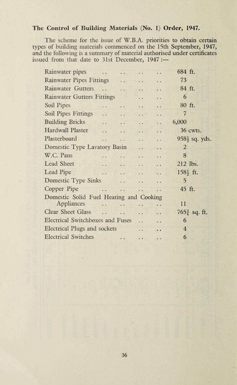 Number of applications from occupants of houses. co <u co 43 <4-1 o w <u CO 3 O 1 »X H CO > bfi C/3 D t-l CO s ,05 £ 13 £ +- o O co lL *-• vO C/D - §« o Ul — Ci_t o CM O £ .03 <+H <u N • f-H 00 nvO'^Mcocovoinoin'^m ■—< CO VD l VO CO CO vO CM X1 l>0(N|cOOOO^O(MCOvl< •—•CXi X1 OO lO CM •—• 1—• •—• 03COO-1—IHr-lO'HinO'HO •—• CM »—1 •—< CM 1—• •—• CM •—* •—• r—i VO '—< i—• f ) 03 r-H i-H ■ CO | CM i ^ i i Mill 1 M i i i ii i- i i r Ov VO *—H P-H »-H U^J r-H CN j X1 | r-4 CM i r i\m i i i i ii »—H co CO CM •—• r-H i r r | -H CO CO | C\ •—• | CO | i—t»—• •—• | in co •—4 •—• | 45 11- i ^ r | CM <N | —• 1 M - 1-1 1 1 1 1 1 11 in r*H X V CO o s CO a V Sh X JU 13 £ <L> (h o u 2 X . X . U CO <U H M c3 <U CO £ c « £ X CO •U X OJ 03 <*> u 43 u a> G O ^2 “ Uu^-S £ —• rg 03 X (3 03 (h U X 4J o £ <u 03 CO X *5 X El* - S3 C3 i_j X a) c/d C/D o <u a6 aos O co £3 G u <u Sh Ih ^ x x §22 Sou aj 03 co 0<X X h ,u X ,u ,o ,<u ,<u *4 c*_i L-t 4_, c+_( C|_! 03 O 03 S G ... £ « £ £ £ £ OJ 4-J • pH C/D o • • a • • C3 O G <u • 43 • co 2 X 43 o o co co O ... ^ X 4-J <U .ix y C/D C/D Ch O 05 £ •»x fD. Jh c/d pr <d o °43 GGi! Gu 2 °-S E G 4-. G H cj C3 !«s -s-g a- co c3^, X ,<U (U G^h3 t« £ > X <u CO o £ 03 co •U *-> • H CO o • a • a o G o H c«2 (U • X 43 O O 1/3 a-rt ■1-1 3h co G O 03 a^ a *-• G O £ G „ U <D S-H U T3 XI • 33 G3 S • 43 43 £ u u 2 y X X &< ' G G •*• ’ § ,u ,<U (U 'tj 'tl '+1 •fH 'H • C/D d> X (U </> nl w oo-t3 ^ So C^ y O $ ' £ W &* (L» co O 2 co X Yl % u £ G G <L> <U 3h S- 2 2 1 **H • *-< 43 43 u u lo in T3 X3 ; G G 03 03 , <D ,<U Vm c+h s G O U &2 G u ^ VO 2x1 2 £ tl 03 co co <u <u X X u <u co co <D U 4-1 4-a • *—4 • rH CO CO o o a a a a o o G G <D <D U H 2 2 • r-^ • 43 43 u u vO t^- co co U U X X <L> <l> co w U •t! cq co O o a a a a o 2 o G u Ji-S 2 -2 *3 ^ X! o ° o 00 •—• m2 T3 X X X X X G G G G G G cfl cfl C3 C3 C3 C3 ,<U ,<U ,<U U ,<U ,<U Ch Ch <4H ^ Ch <4h a £2 g-S % u a£ 2 ax G'd a G os G 03 03 _u 03 *—X —1 CL ^ ^ 03 X X G G 03 03 G 03 O G a G G hS<S2SS<SS X G^X G cd G G c3 #u CCS oJ G^G G os FT 03 03 uXXX uXX rtXXXXXXX xgggxgg^ggggggg UcOo3o3Uo3 03!>o3 03 03 o3aSo3o3 “ggg^gg^ggggggg 03 03 03 03 o3-r-iO303O!03rtc3c3 222 2S^22S22S2 O o CO co co <u <u X X U <D CO CO <L> <U +-• 4-i X • H C/D C/D o o a a a a o o G G <u u 3-4 Sh X X 22 u u •-• CM 23